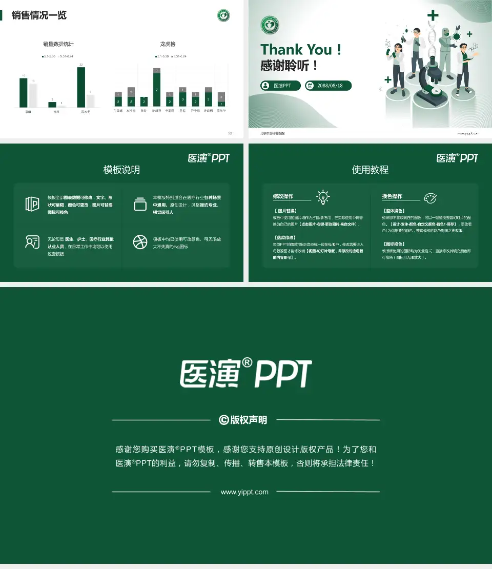 北京市垂杨柳医院品管圈PDCA演示专用PPT模板16:9格式幻灯片预览图7