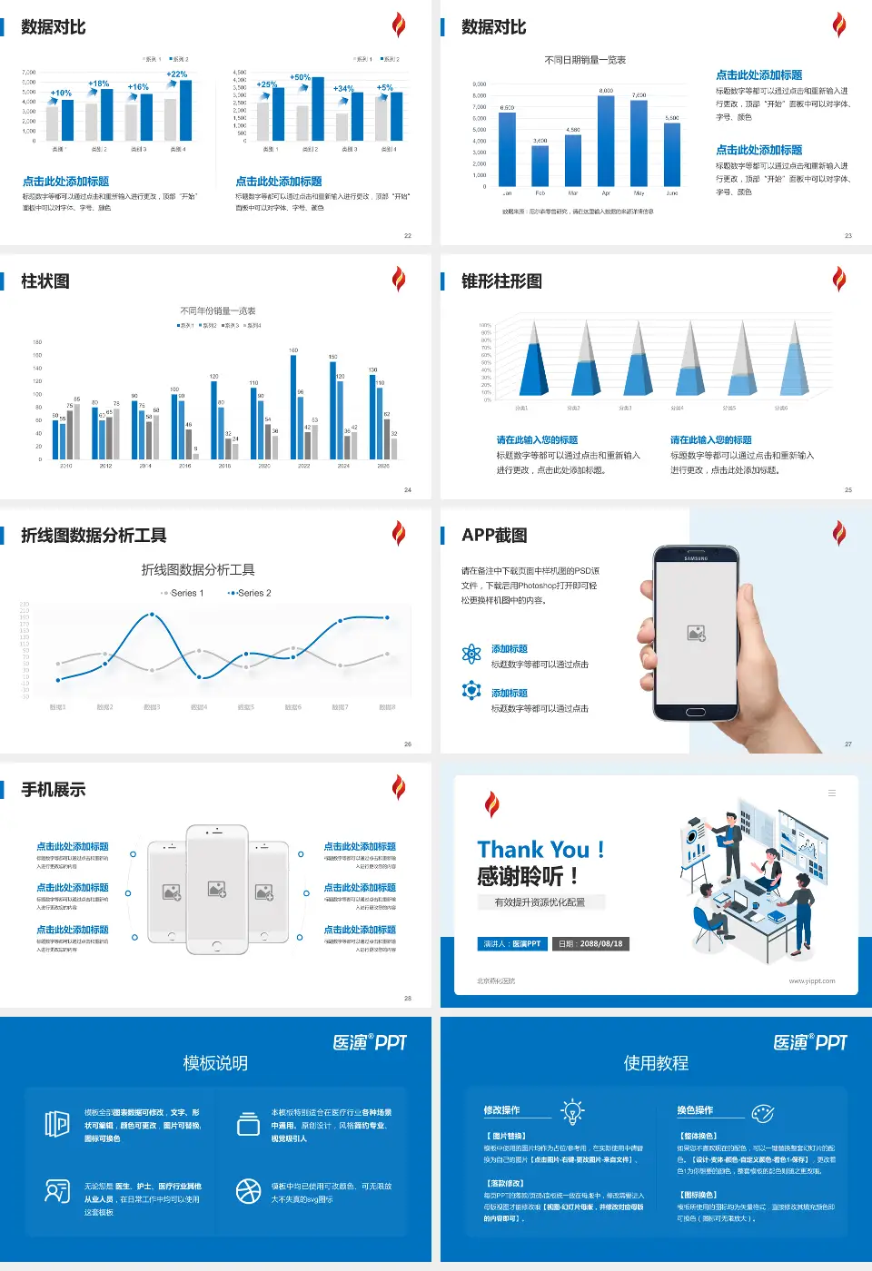 北京燕化医院财务与预算报告PPT模板16:9格式幻灯片预览图4