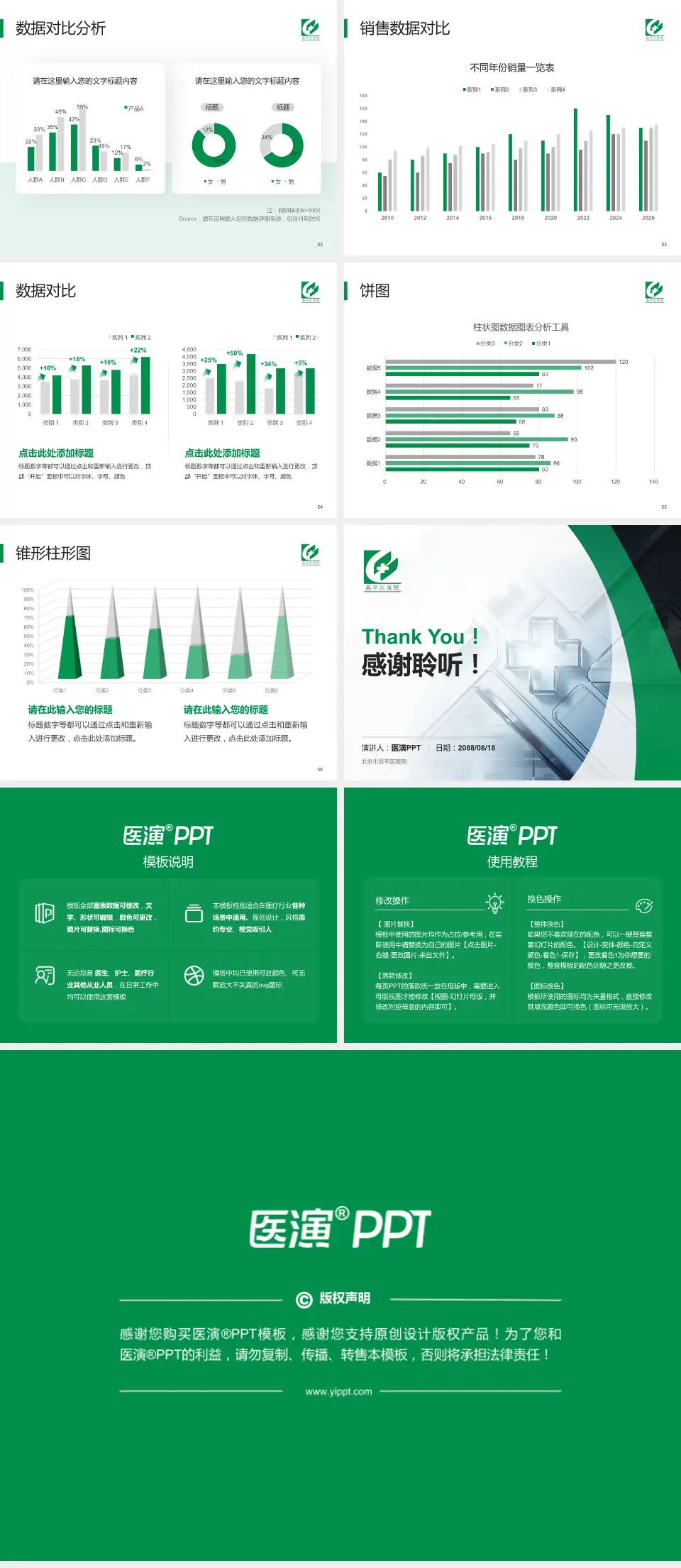 北京市昌平区医院医疗行业比赛专用PPT模板4:3格式幻灯片预览图7