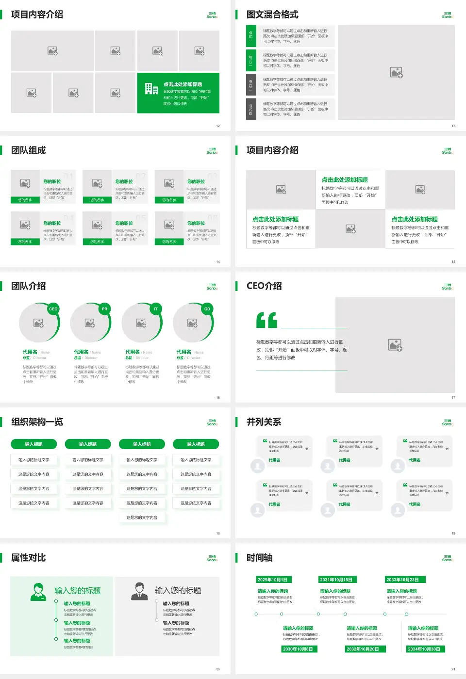 首都医科大学三博脑科医院患者教育与指导PPT模板16:9格式幻灯片预览图3