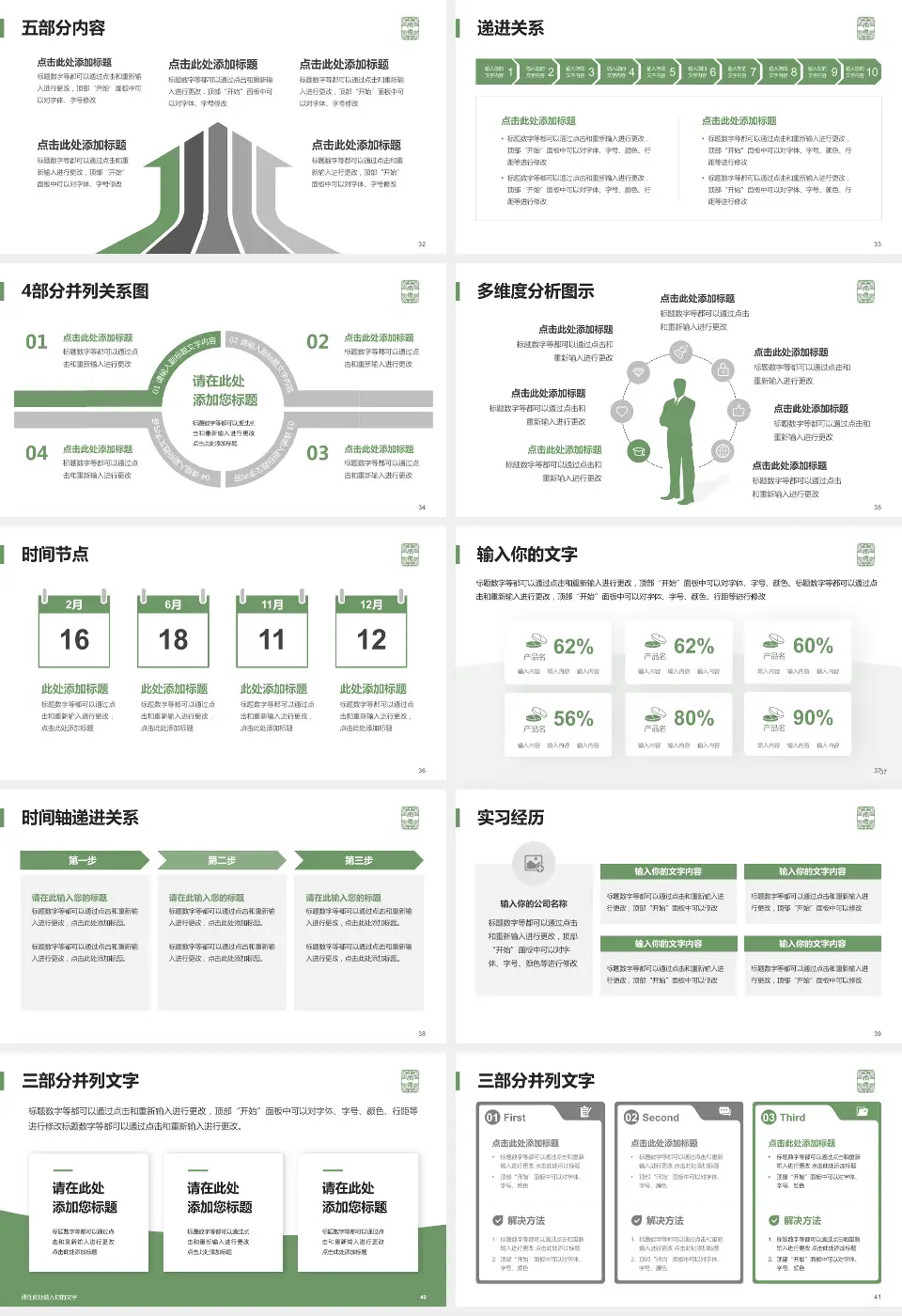 首都医科大学附属北京佑安医院品管圈PDCA演示专用PPT模板16:9格式幻灯片预览图5