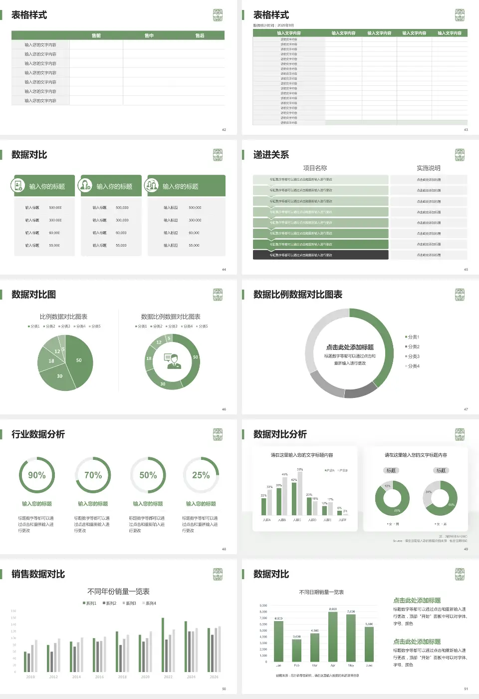 首都医科大学附属北京佑安医院品管圈PDCA演示专用PPT模板16:9格式幻灯片预览图6