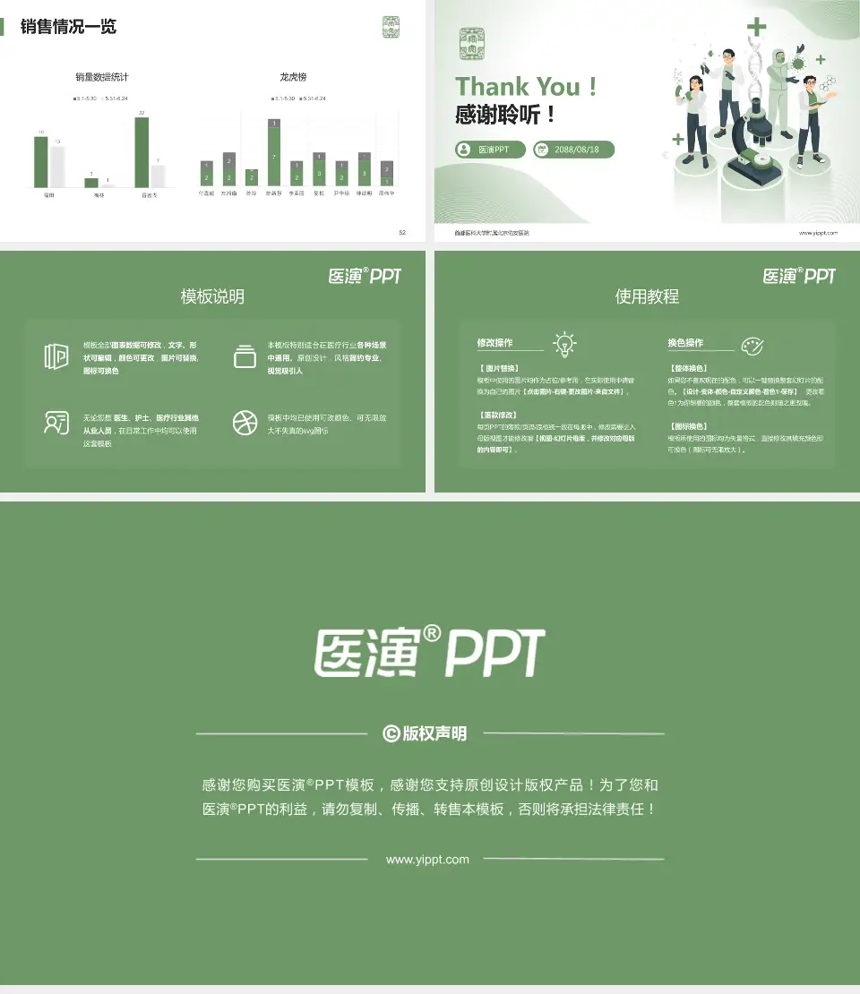 首都医科大学附属北京佑安医院品管圈PDCA演示专用PPT模板16:9格式幻灯片预览图7
