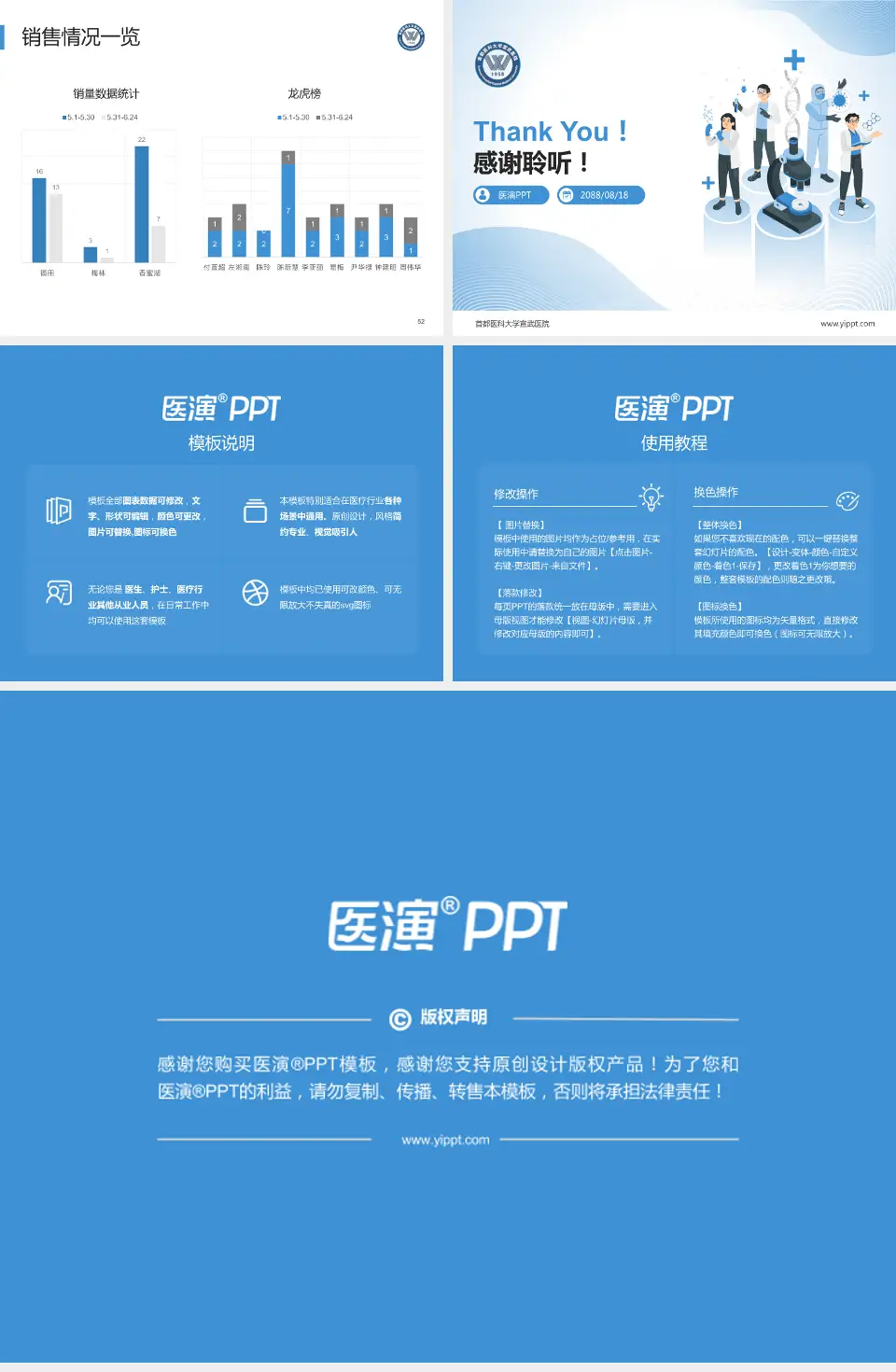 首都医科大学宣武医院品管圈PDCA演示专用PPT模板4:3格式幻灯片预览图7