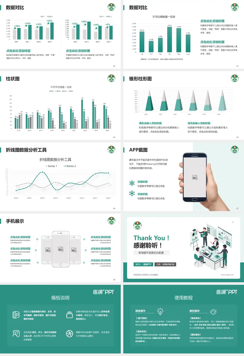 首都医科大学附属北京友谊医院财务与预算报告PPT模板16:9格式幻灯片预览图4