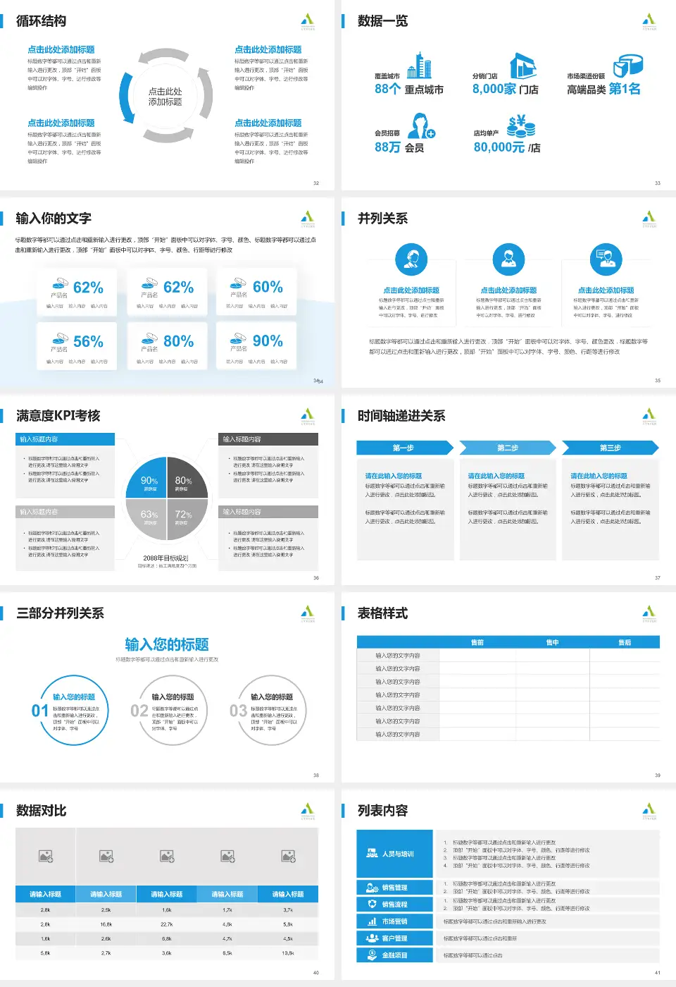 首都医科大学附属北京安定医院患者教育与指导PPT模板16:9格式幻灯片预览图5