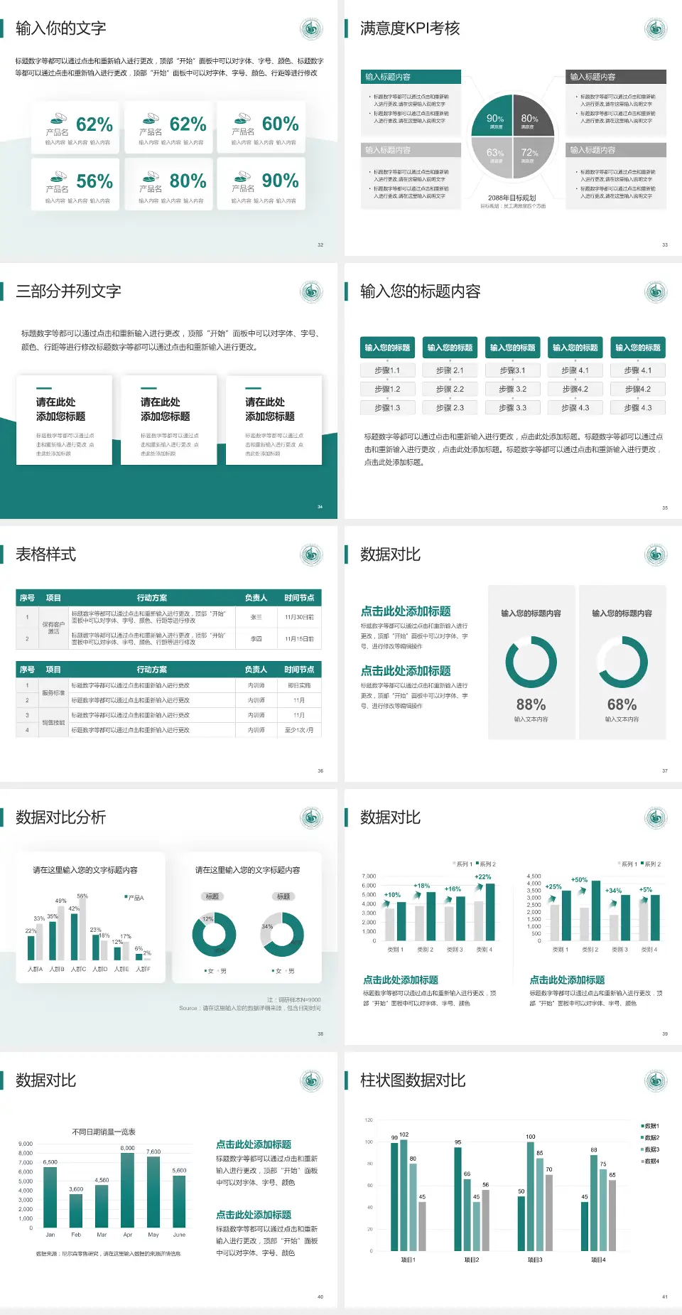 首都医科大学附属北京潞河医院科研成果展示PPT模板4:3格式幻灯片预览图5
