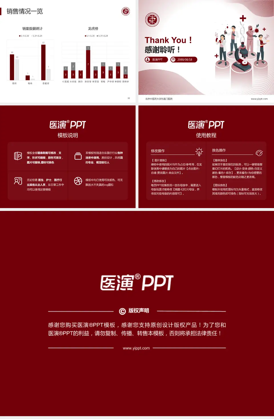 北京中医药大学东直门医院品管圈PDCA演示专用PPT模板4:3格式幻灯片预览图7