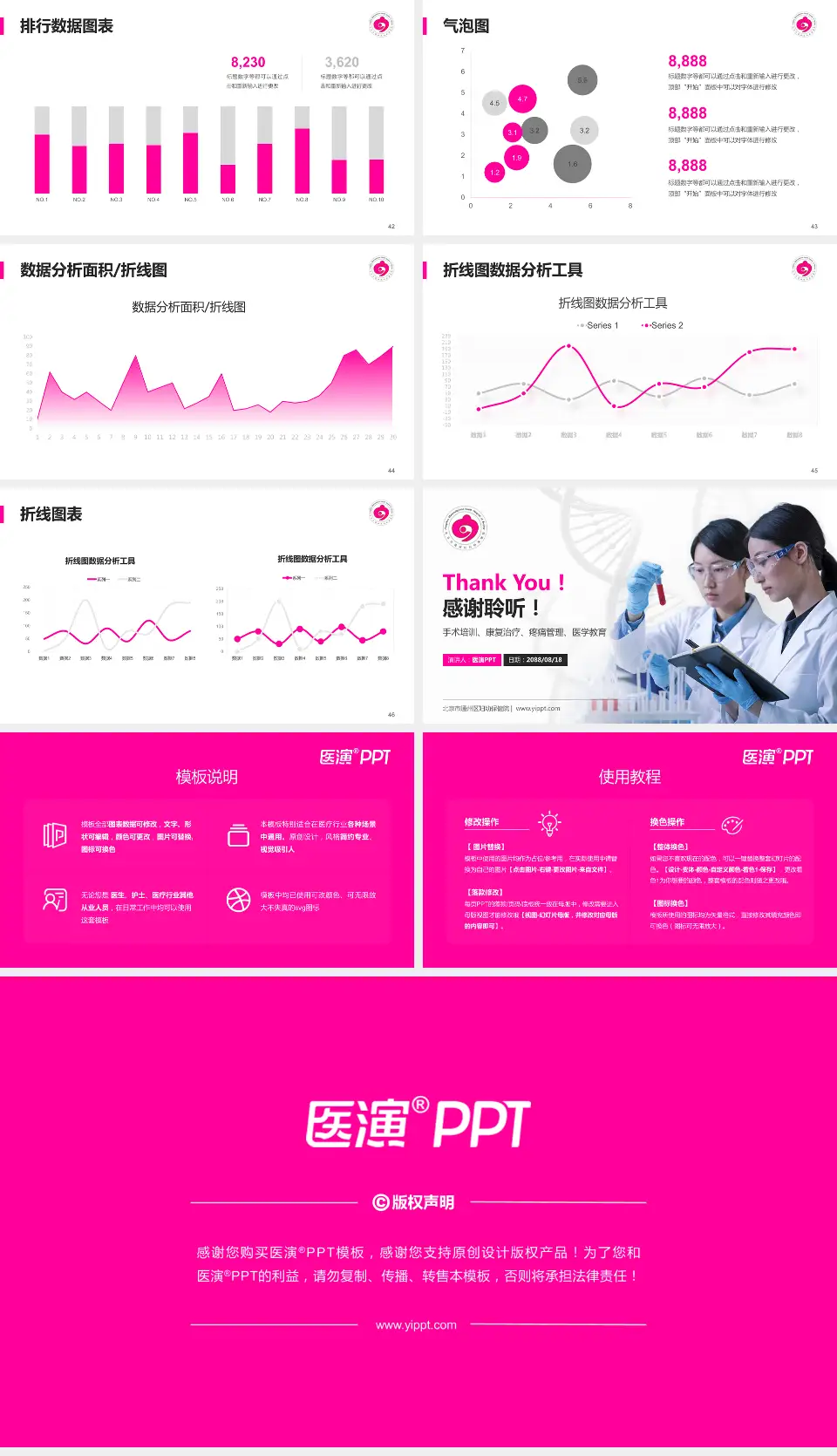 北京市通州区妇幼保健院科研成果展示PPT模板16:9格式幻灯片预览图6