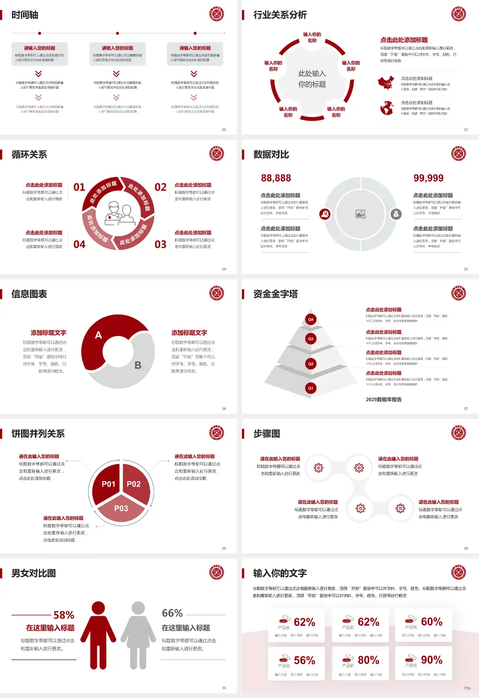 北京大学第一医院大兴院区医院管理报告PPT模板16:9格式幻灯片预览图4