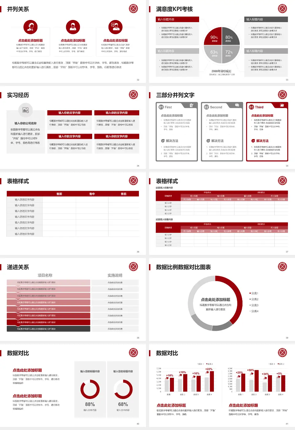 北京大学第一医院大兴院区医院管理报告PPT模板16:9格式幻灯片预览图5
