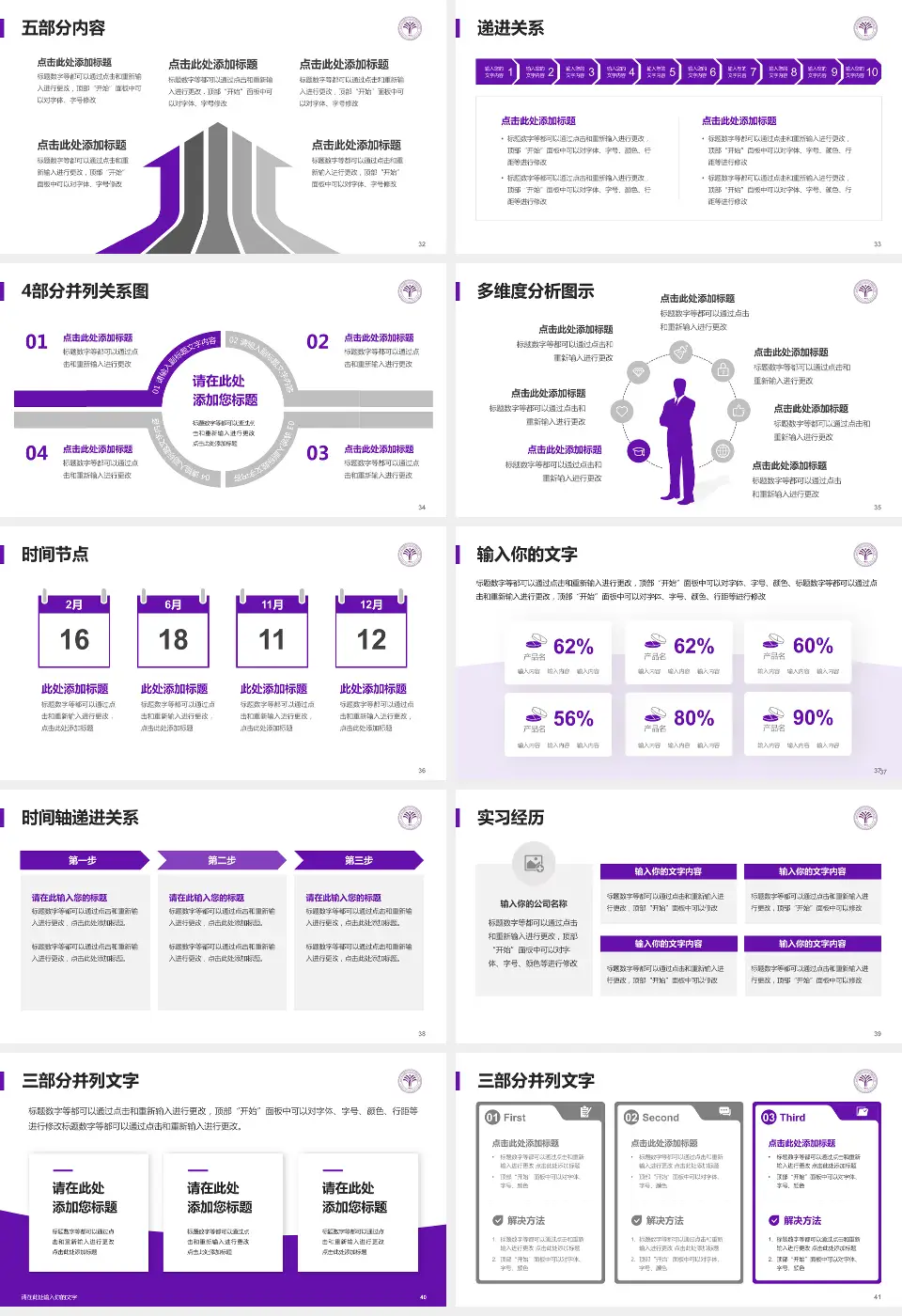 清华大学玉泉医院品管圈PDCA演示专用PPT模板16:9格式幻灯片预览图5