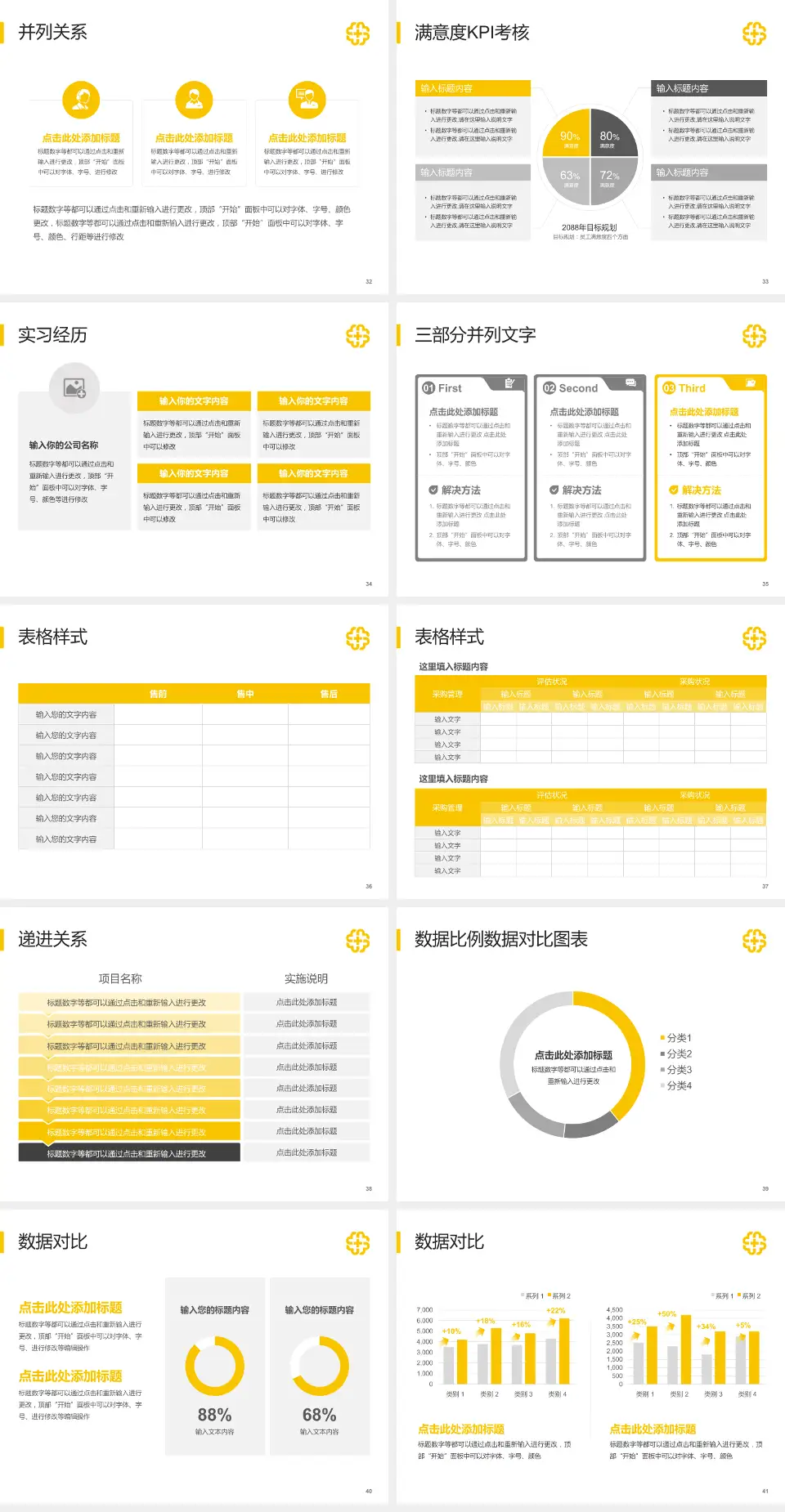 北京医院医院管理报告PPT模板4:3格式幻灯片预览图5