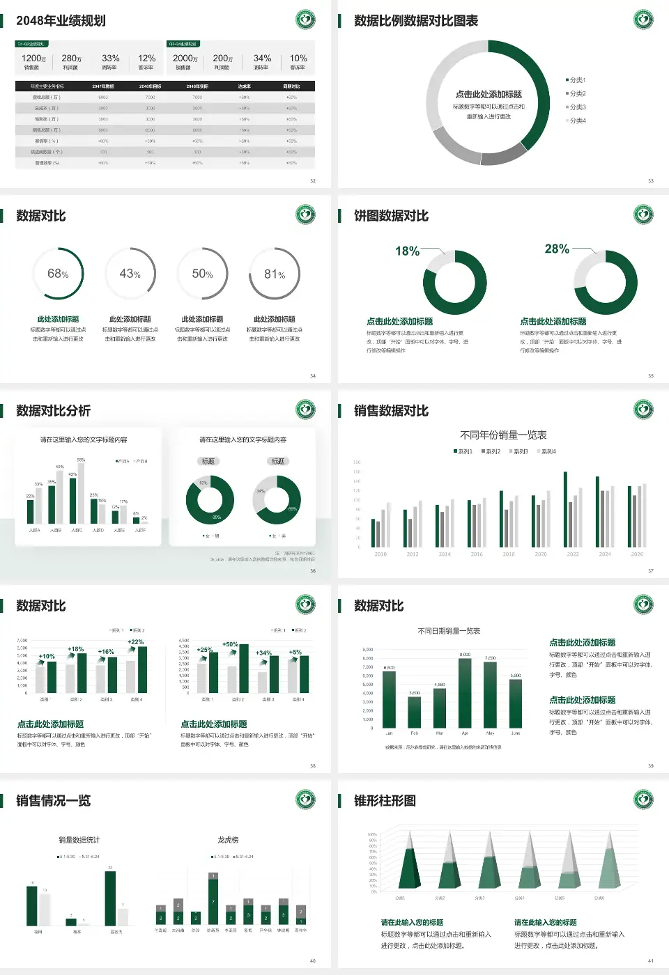 北京市垂杨柳医院科室介绍与推广PPT模板16:9格式幻灯片预览图5