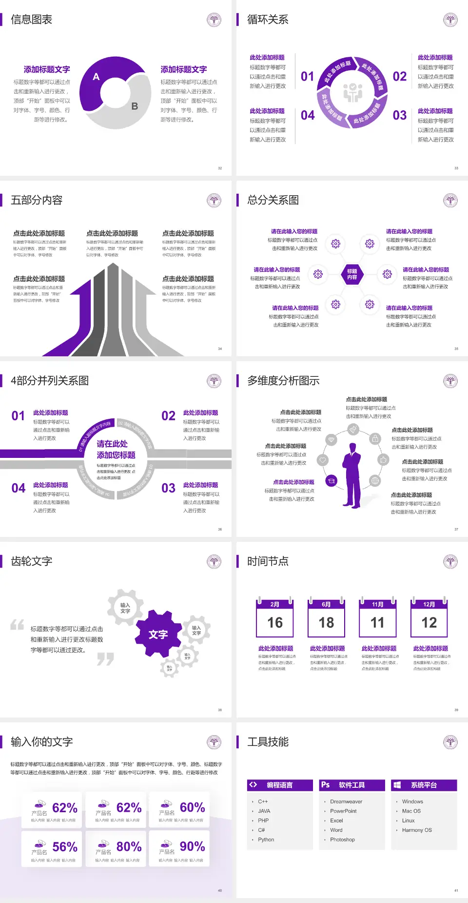清华大学玉泉医院护理专业职业生涯规划PPT模板4:3格式幻灯片预览图5