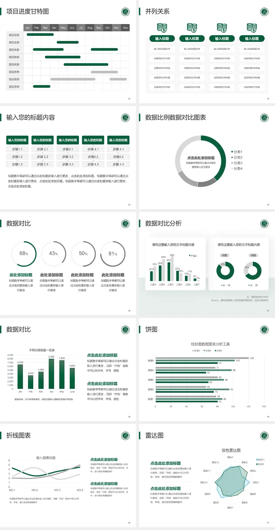 北京中医医院顺义医院项目申请与汇报PPT模板4:3格式幻灯片预览图5