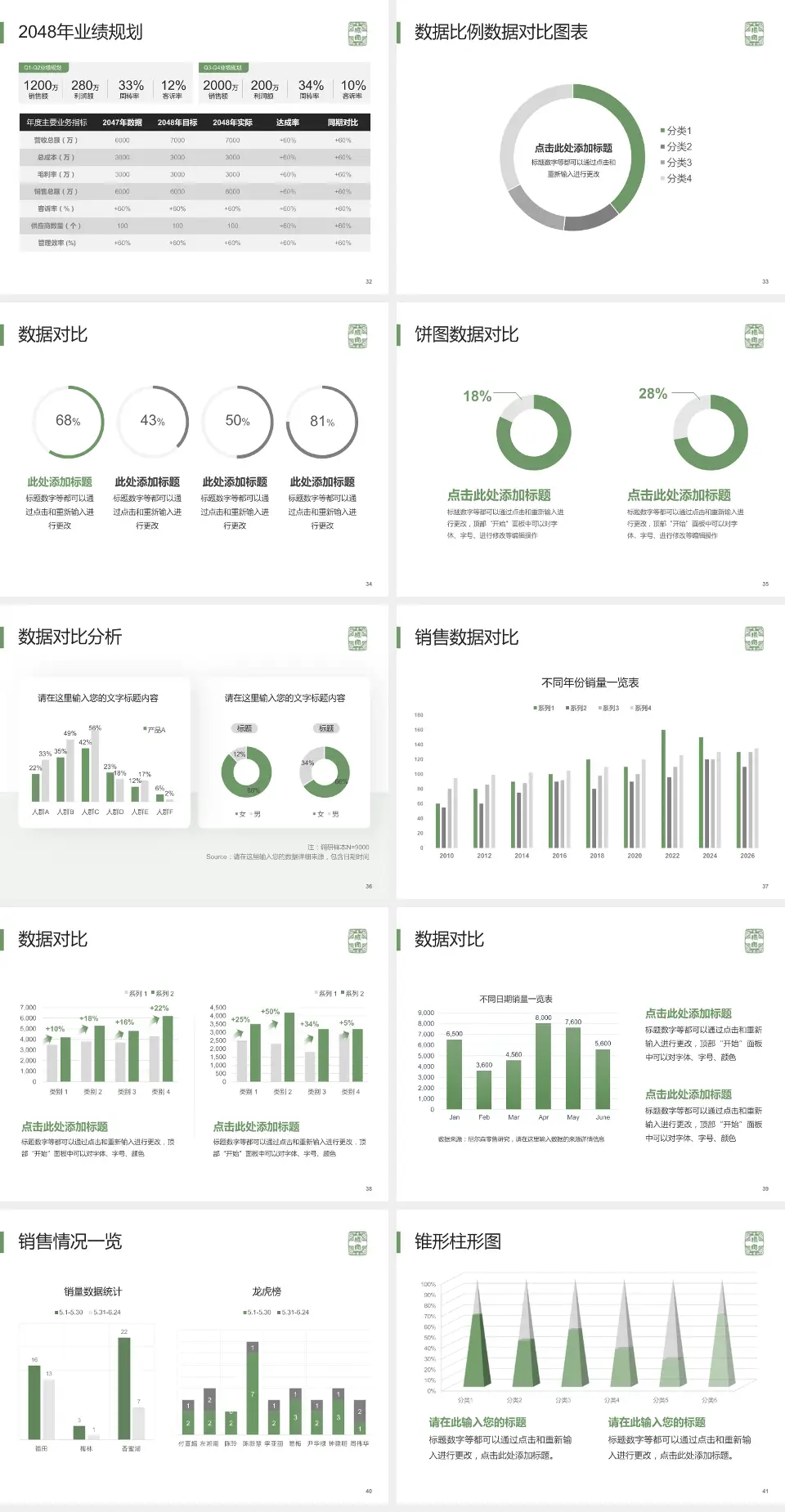 首都医科大学附属北京佑安医院科室介绍与推广PPT模板4:3格式幻灯片预览图5