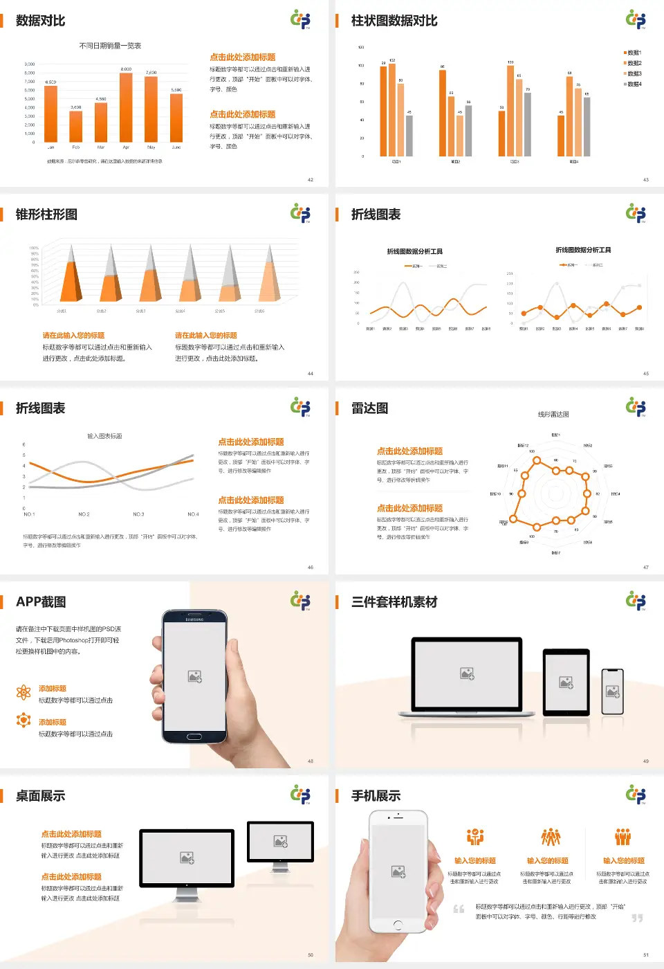 首都儿科研究所附属儿童医院医院管理报告PPT模板16:9格式幻灯片预览图6