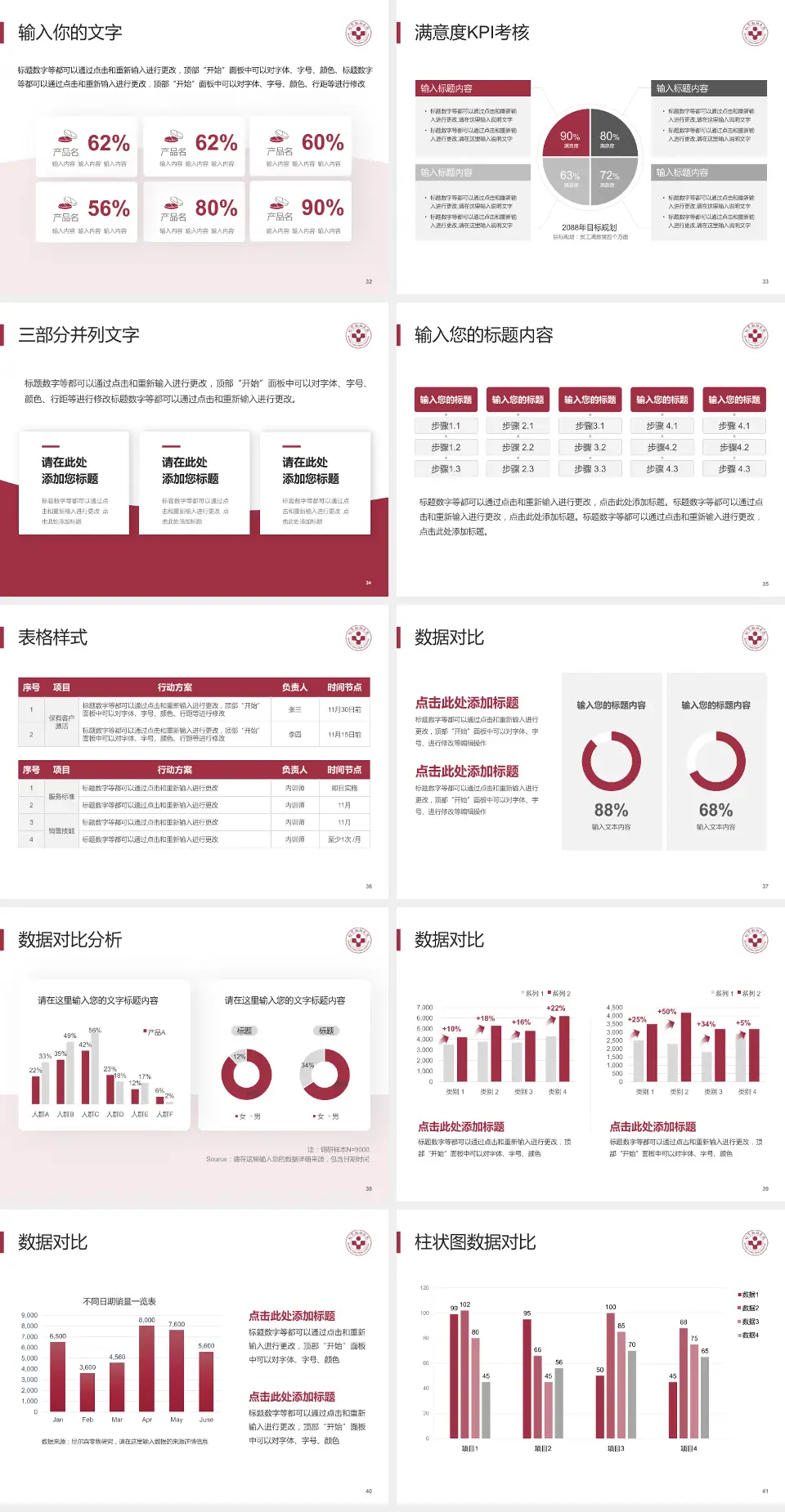 首都医科大学附属北京朝阳医院科研成果展示PPT模板4:3格式幻灯片预览图5