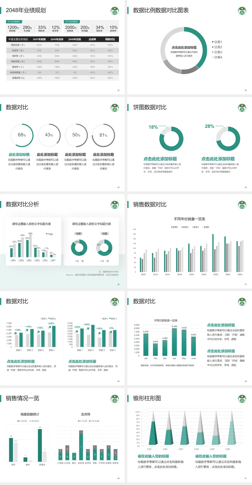 首都医科大学附属北京友谊医院科室介绍与推广PPT模板4:3格式幻灯片预览图5