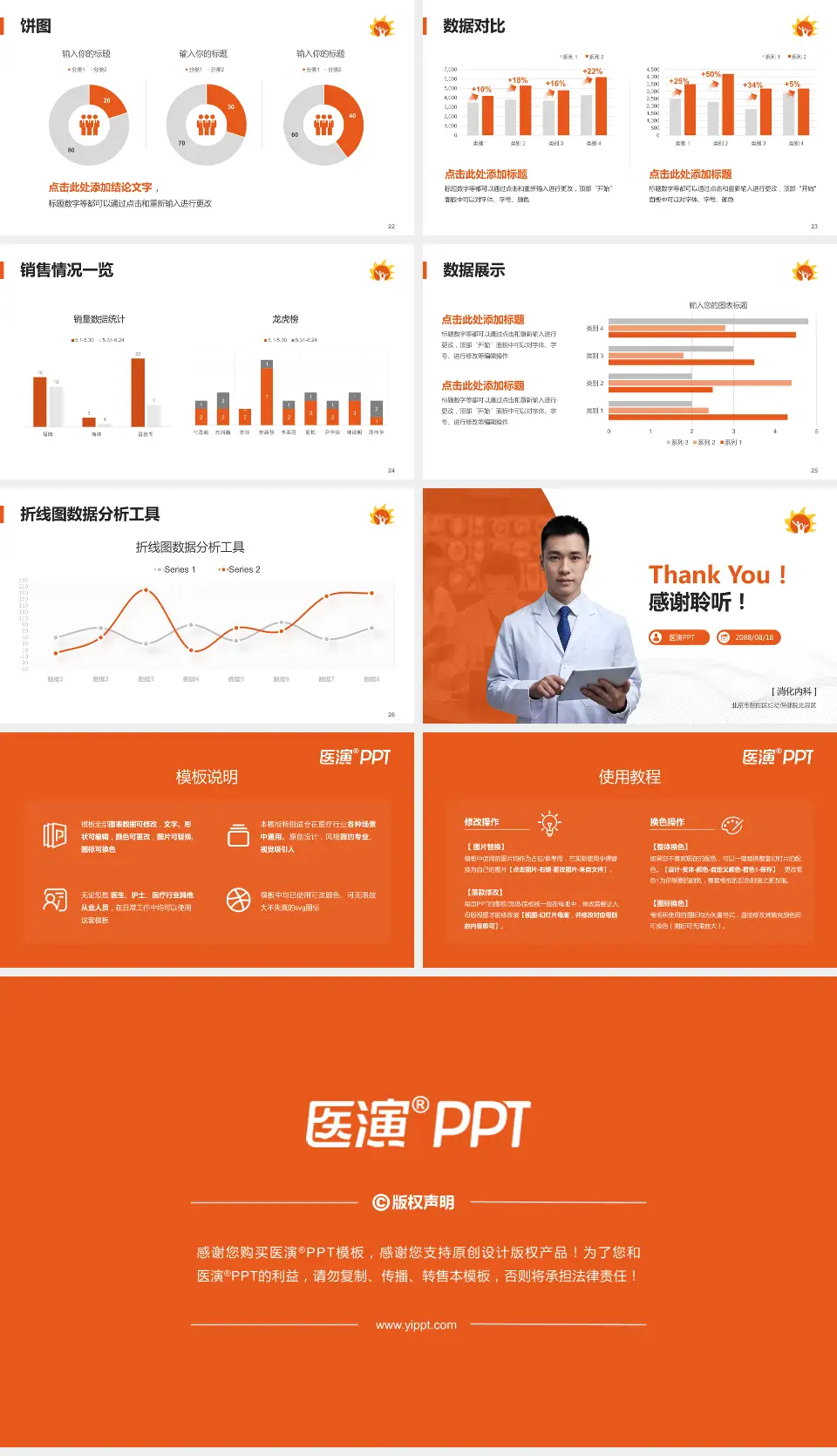 北京市朝阳区妇幼保健院北院区病例分享与讨论PPT模板16:9格式幻灯片预览图4