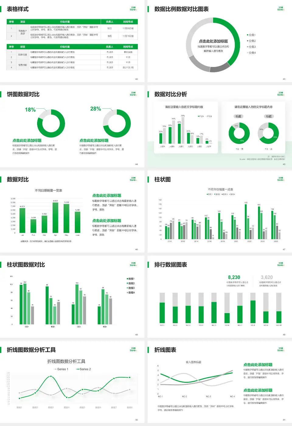 首都医科大学三博脑科医院医院简介/日常通用PPT模板16:9格式幻灯片预览图6