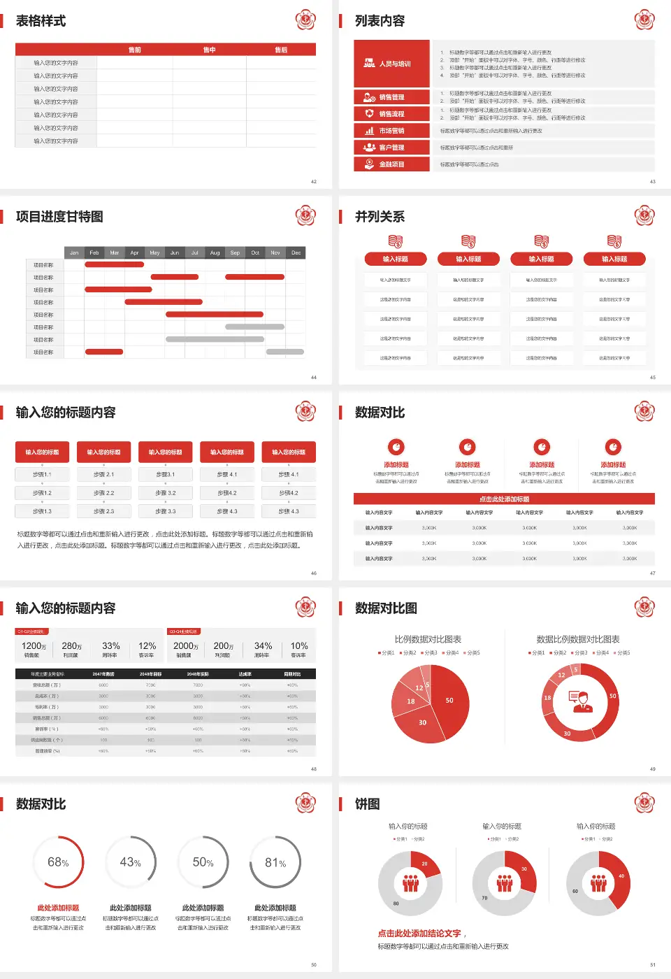 北京大学第三医院医疗行业比赛专用PPT模板16:9格式幻灯片预览图6
