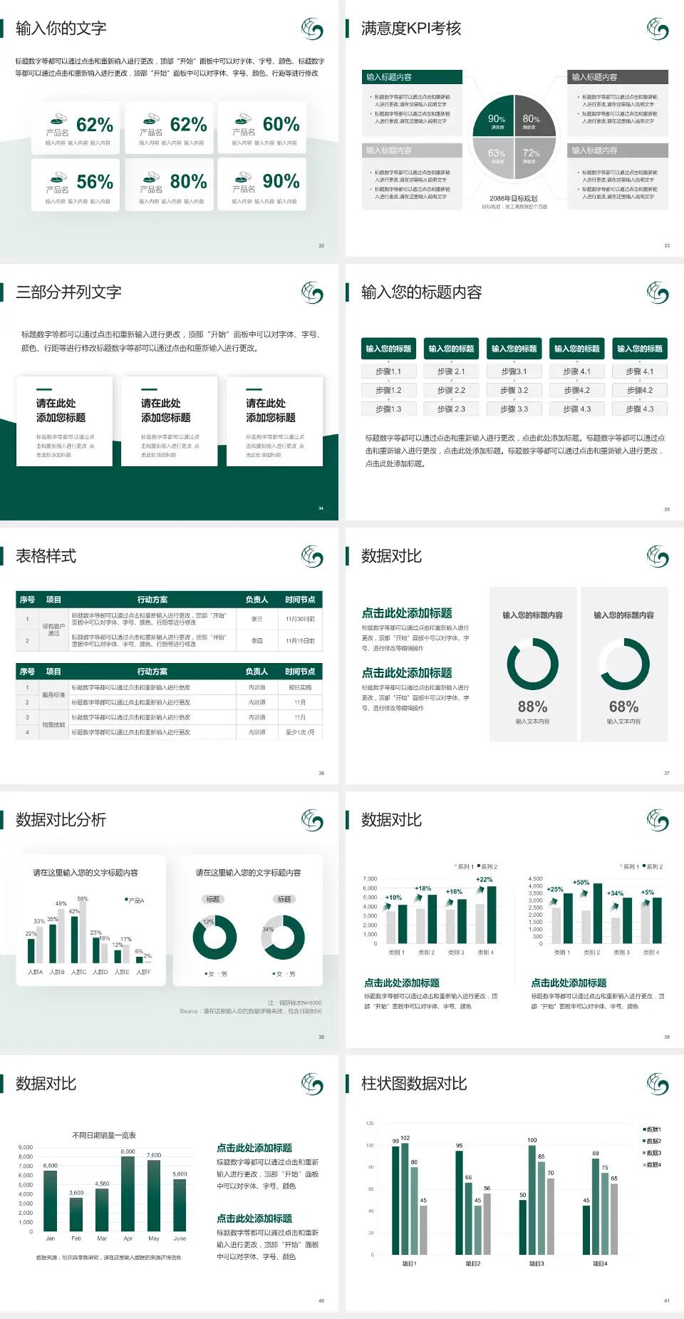 中国中医科学院广安门医院科研成果展示PPT模板4:3格式幻灯片预览图5