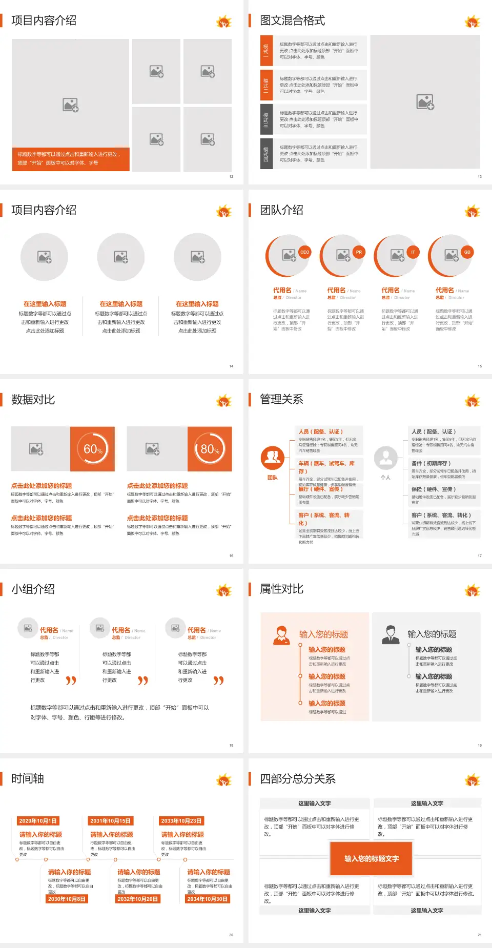 北京市朝阳区妇幼保健院北院区科室介绍与推广PPT模板4:3格式幻灯片预览图3