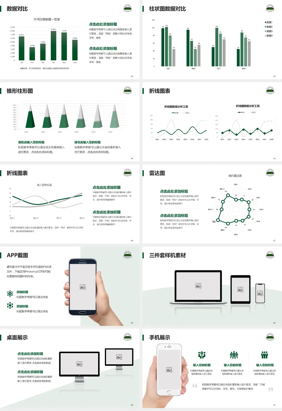 北京协和医院医院管理报告PPT模板16:9格式幻灯片预览图6