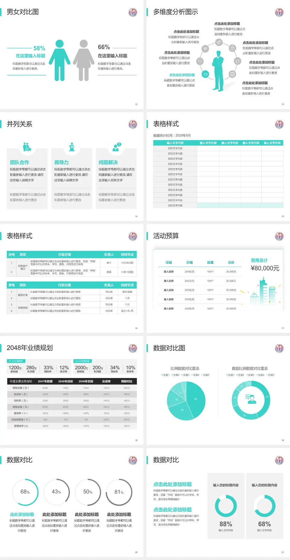 中国中医科学院眼科医院财务与预算报告PPT模板4:3格式幻灯片预览图3
