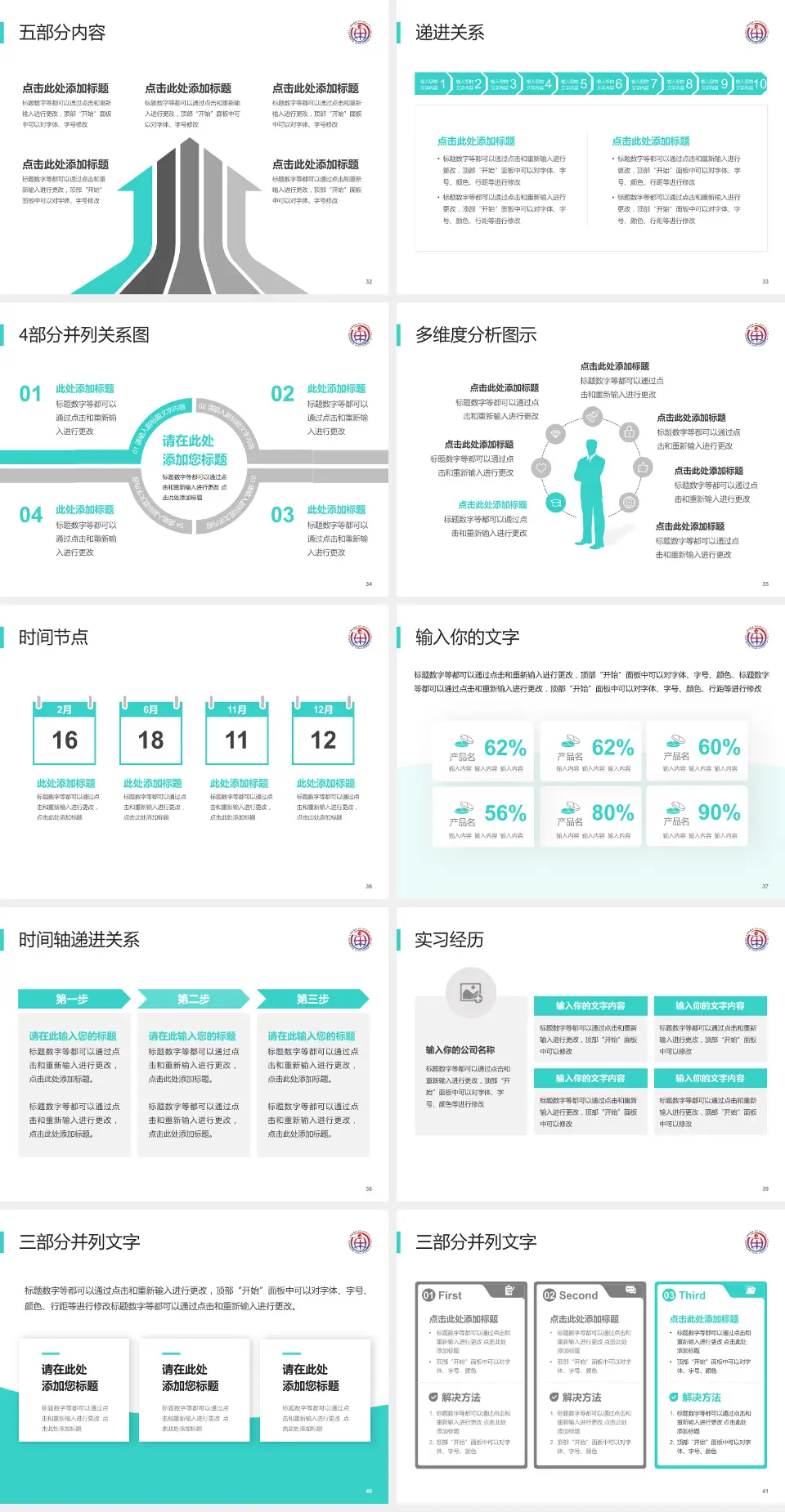 中国中医科学院眼科医院品管圈PDCA演示专用PPT模板4:3格式幻灯片预览图5