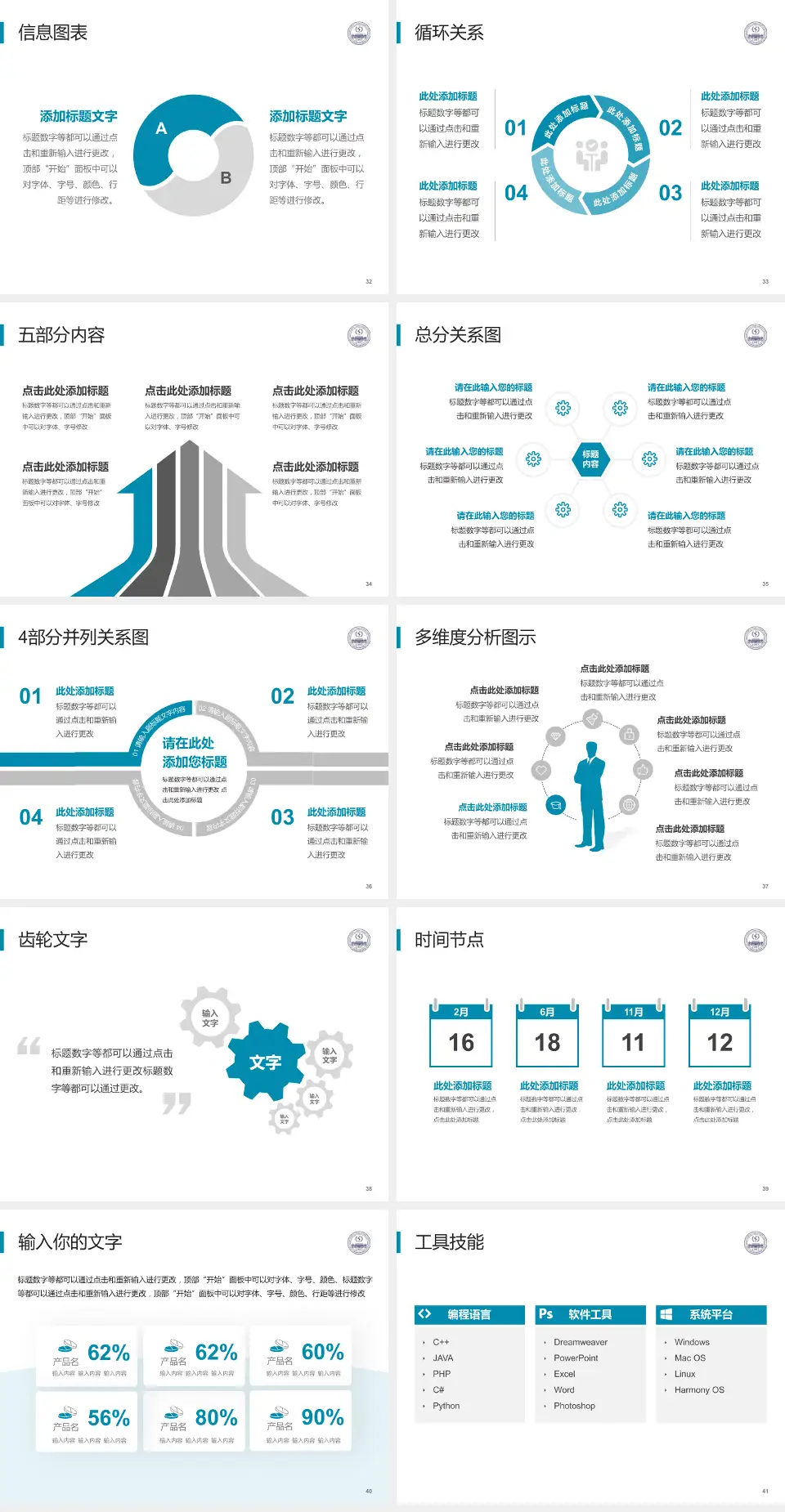 中国医学科学院整形外科医院护理专业职业生涯规划PPT模板4:3格式幻灯片预览图5
