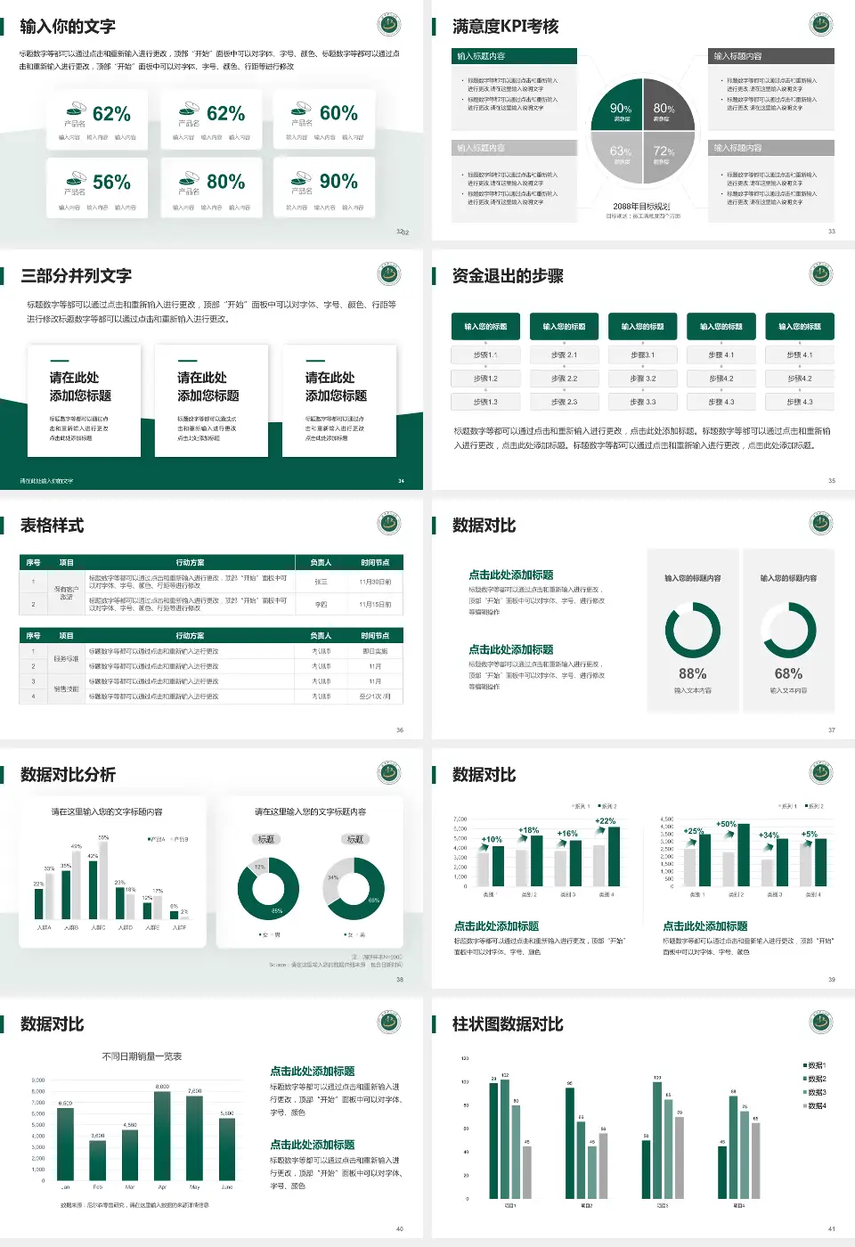 首都医科大学附属北京中医医院科研成果展示PPT模板16:9格式幻灯片预览图5