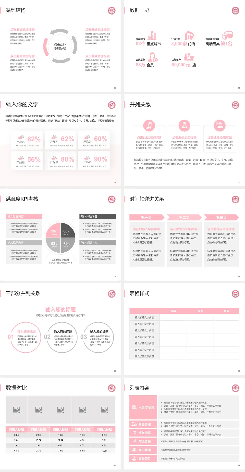 首都医科大学附属北京妇产医院患者教育与指导PPT模板4:3格式幻灯片预览图5