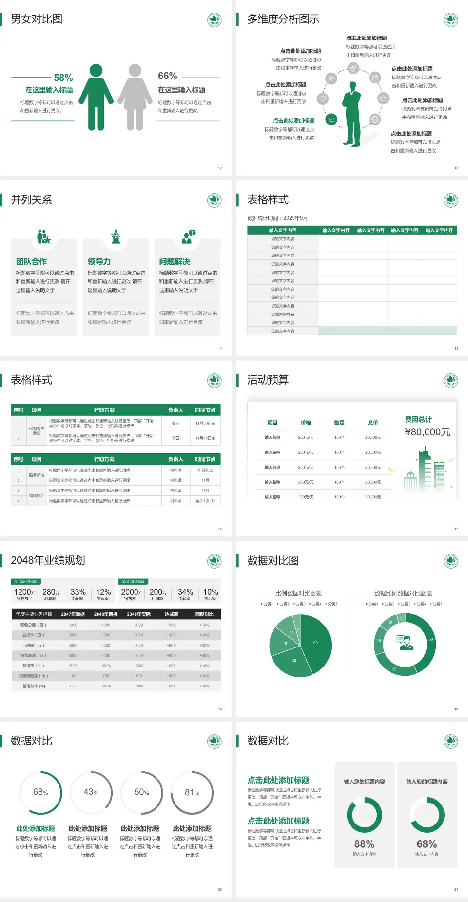 清华大学第一附属医院财务与预算报告PPT模板4:3格式幻灯片预览图3