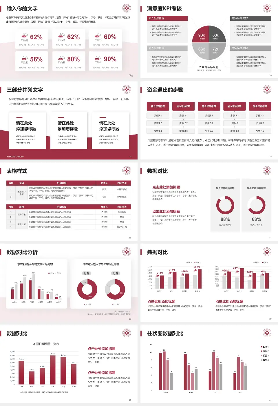 首都医科大学附属北京朝阳医院科研成果展示PPT模板16:9格式幻灯片预览图5