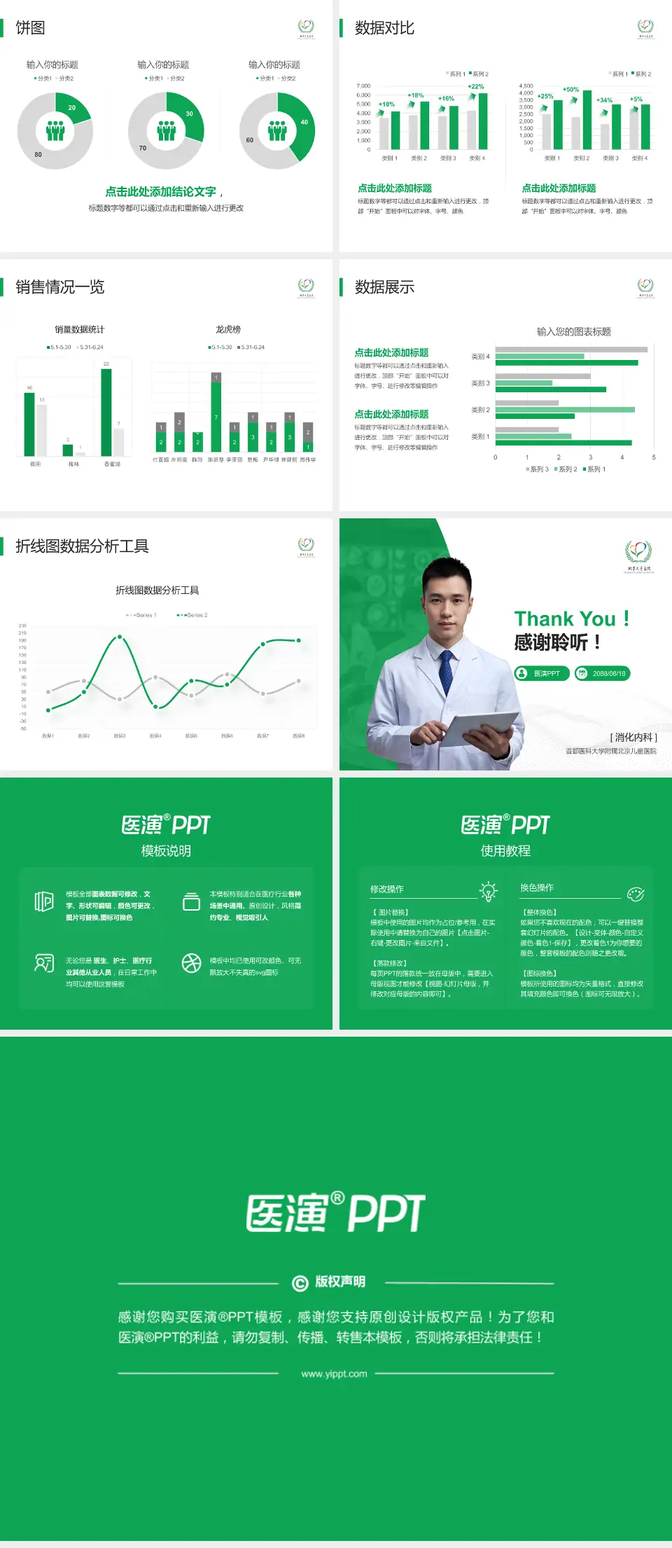 首都医科大学附属北京儿童医院病例分享与讨论PPT模板4:3格式幻灯片预览图4