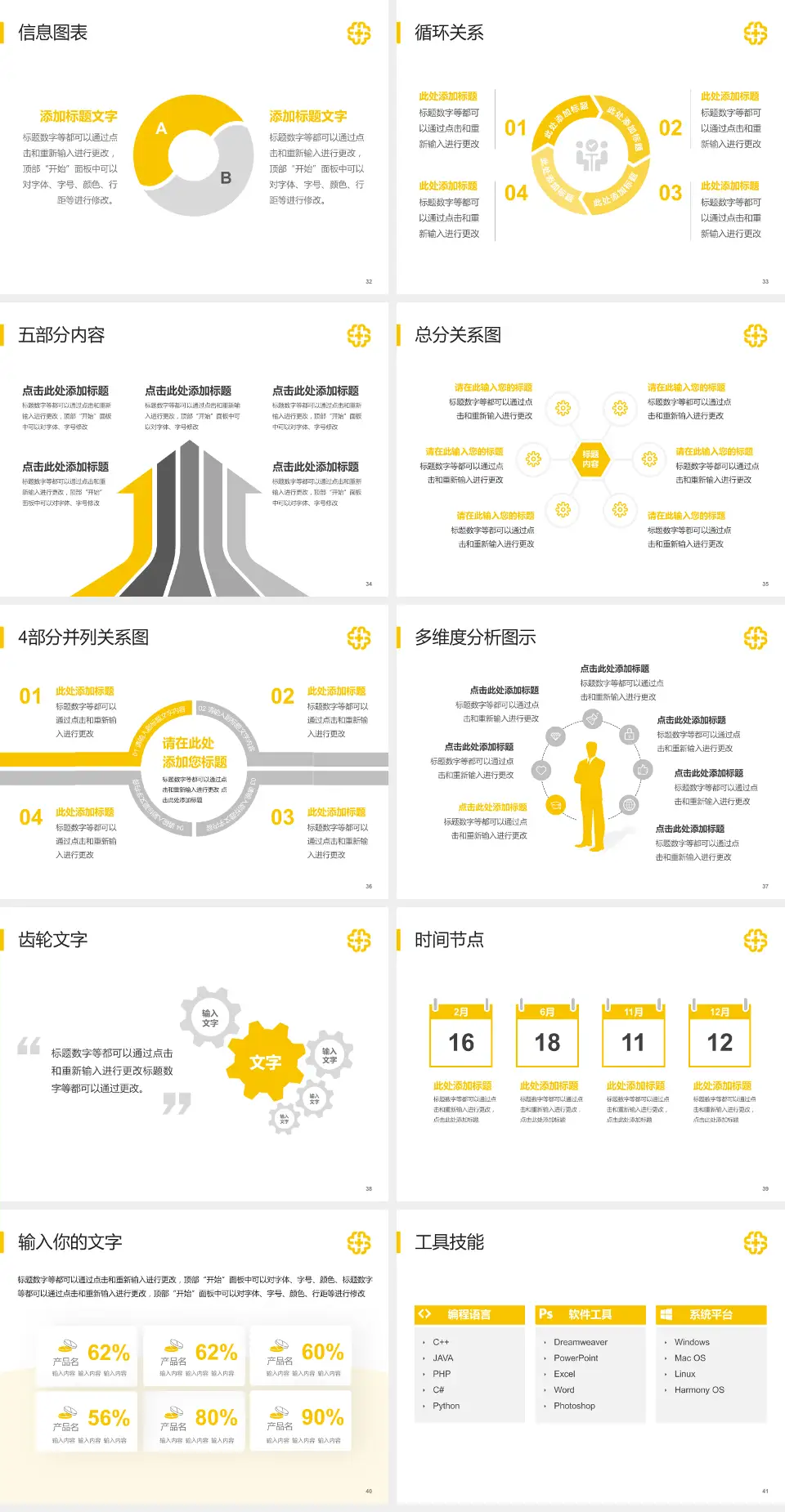 北京医院护理专业职业生涯规划PPT模板4:3格式幻灯片预览图5