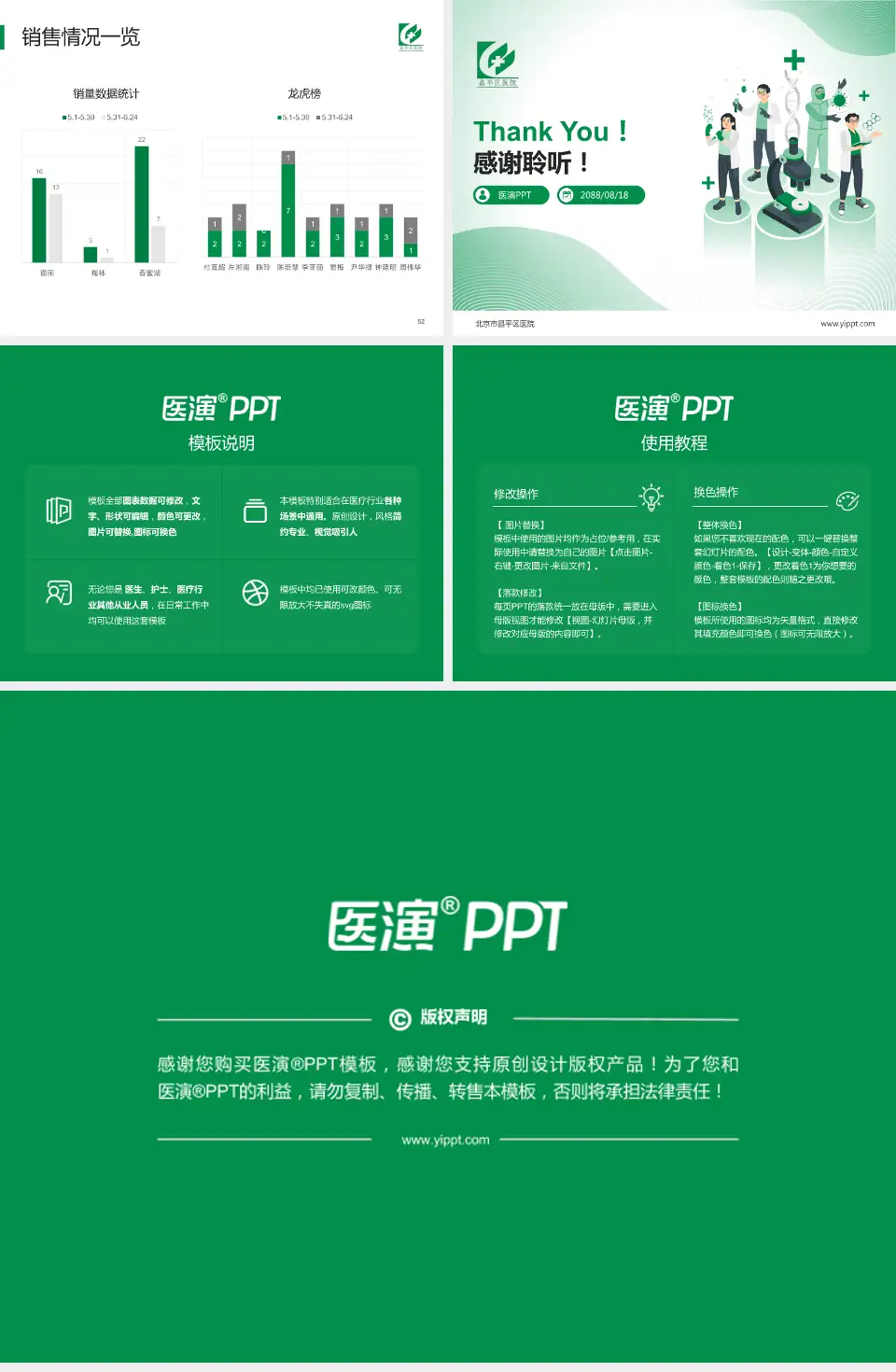 北京市昌平区医院品管圈PDCA演示专用PPT模板4:3格式幻灯片预览图7