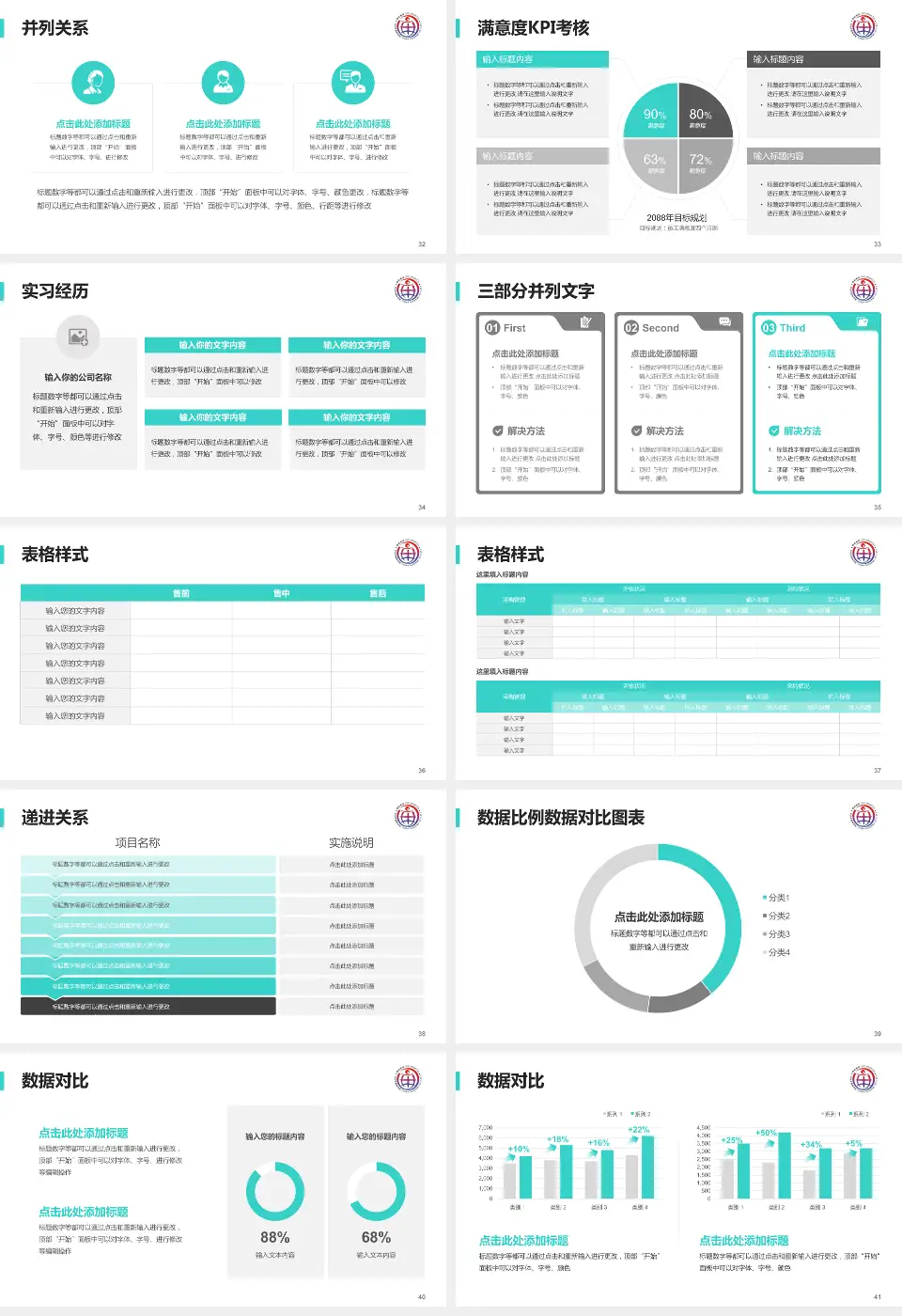 中国中医科学院眼科医院医院管理报告PPT模板16:9格式幻灯片预览图5