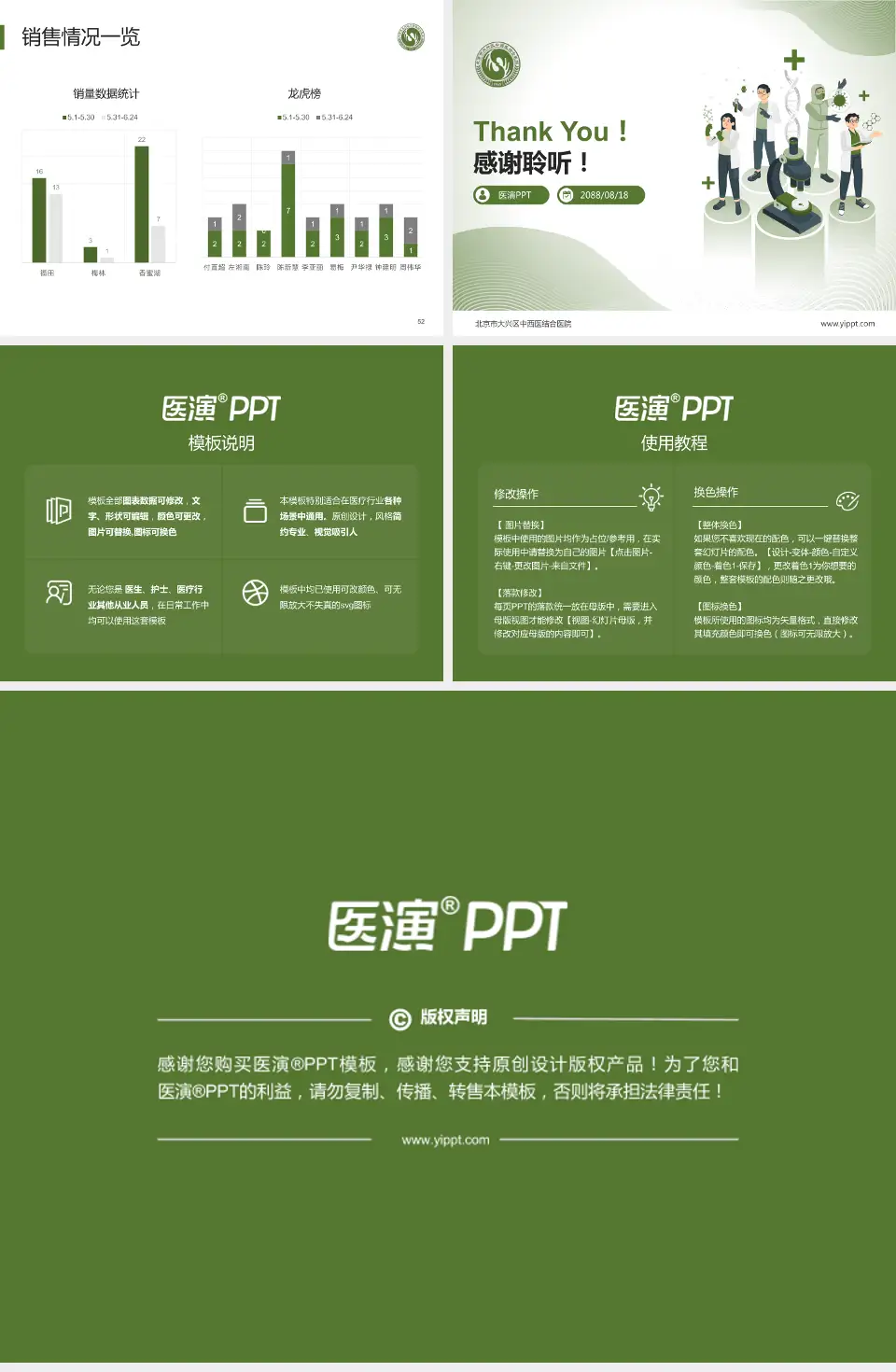 北京市大兴区中西医结合医院品管圈PDCA演示专用PPT模板4:3格式幻灯片预览图7