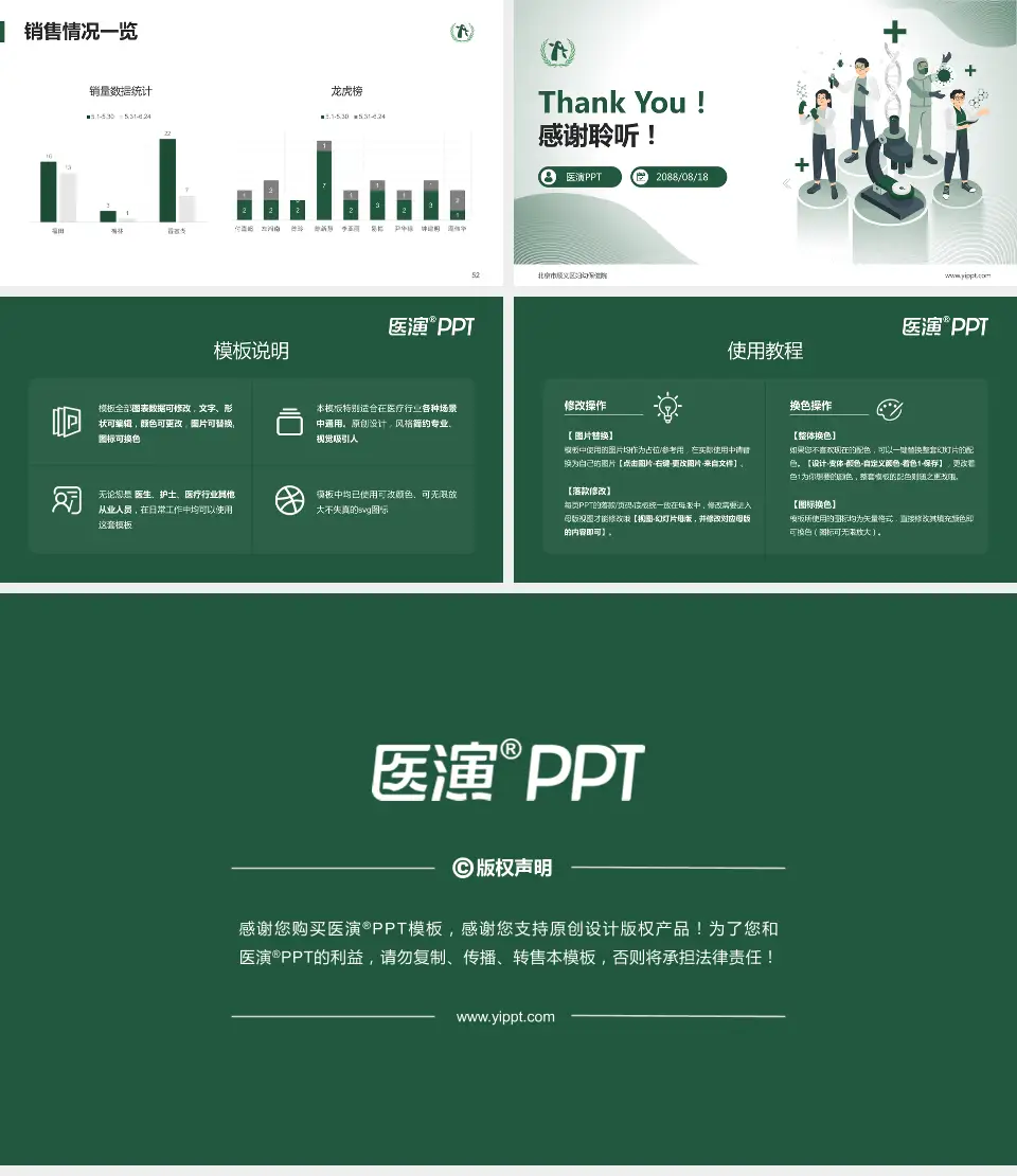 北京市顺义区妇幼保健院品管圈PDCA演示专用PPT模板16:9格式幻灯片预览图7