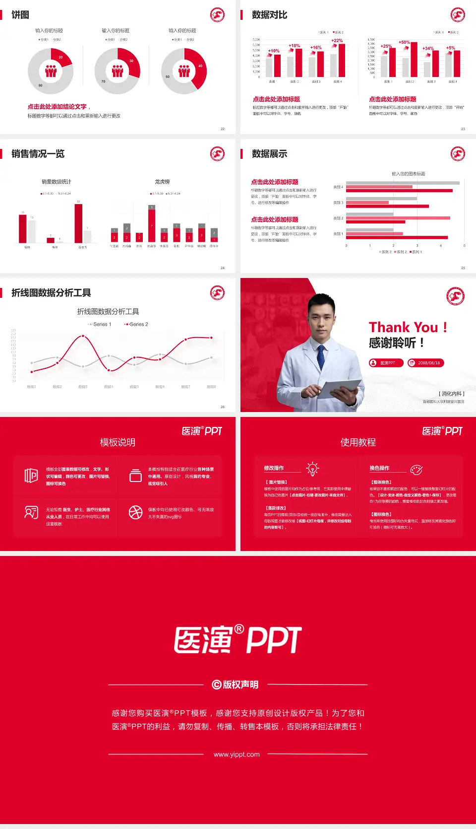 首都医科大学附属复兴医院病例分享与讨论PPT模板16:9格式幻灯片预览图4