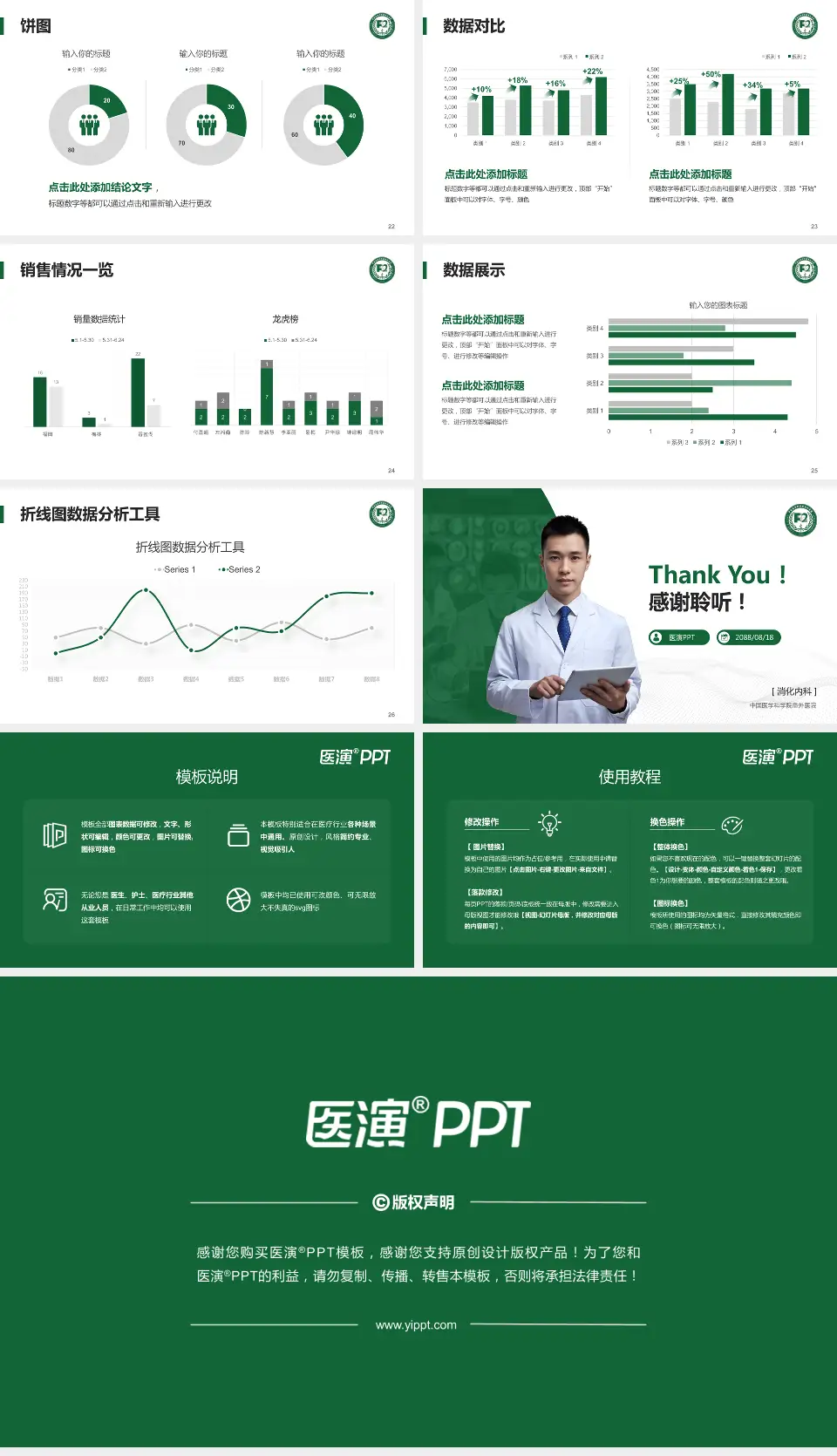 中国医学科学院阜外医院病例分享与讨论PPT模板16:9格式幻灯片预览图4
