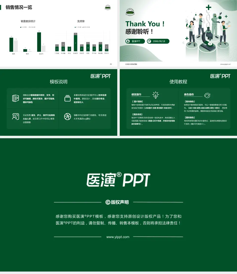 北京协和医院西院品管圈PDCA演示专用PPT模板16:9格式幻灯片预览图7