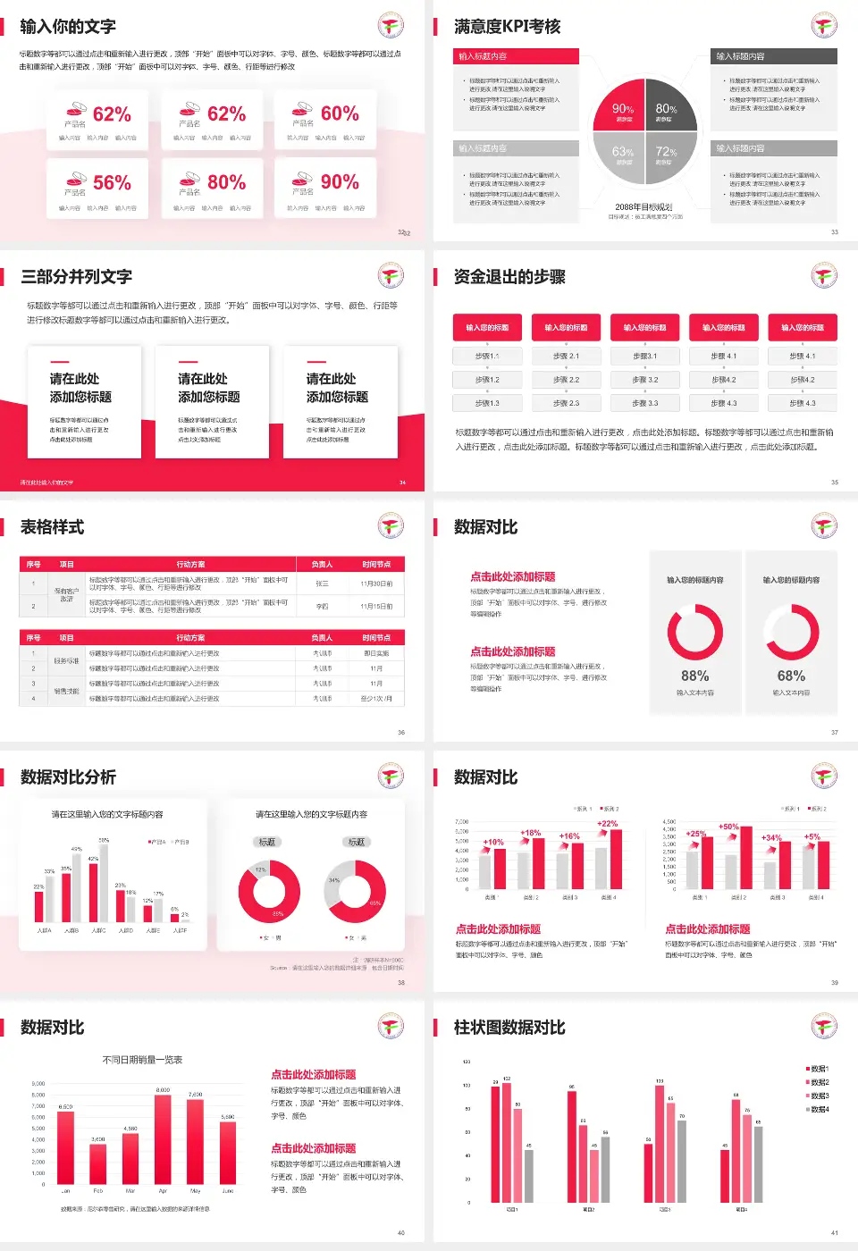 北京丰台医院科研成果展示PPT模板16:9格式幻灯片预览图5
