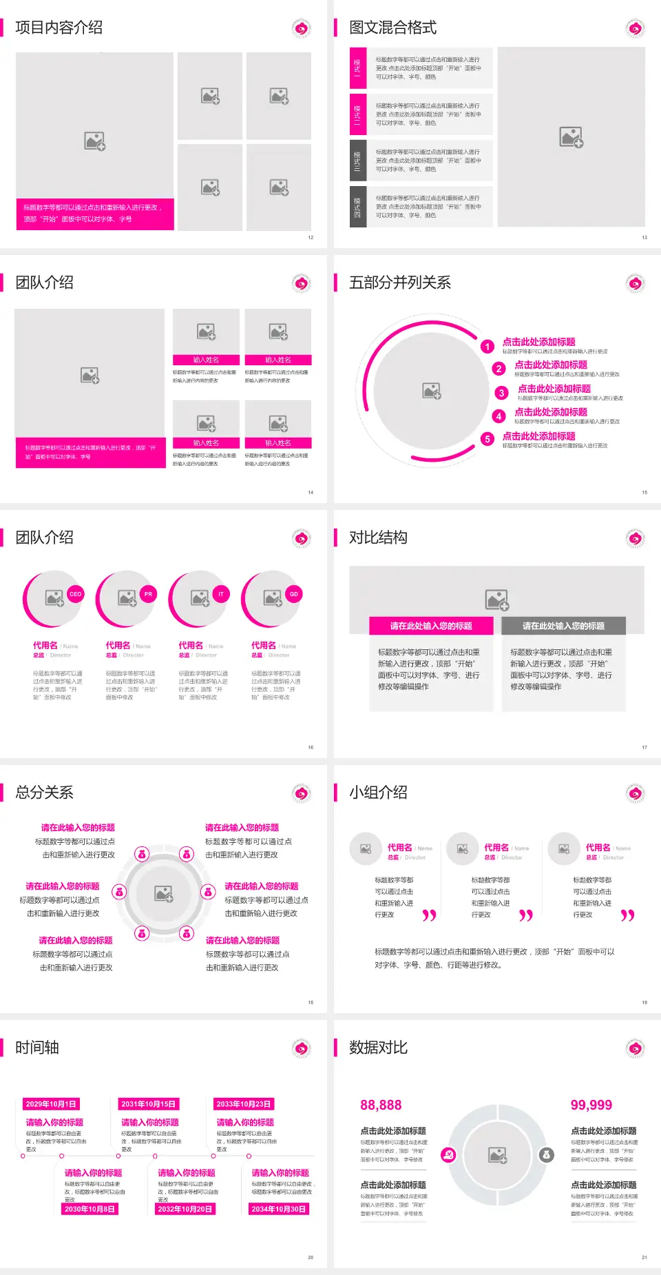 北京市通州区妇幼保健院医疗知识普及PPT模板4:3格式幻灯片预览图3