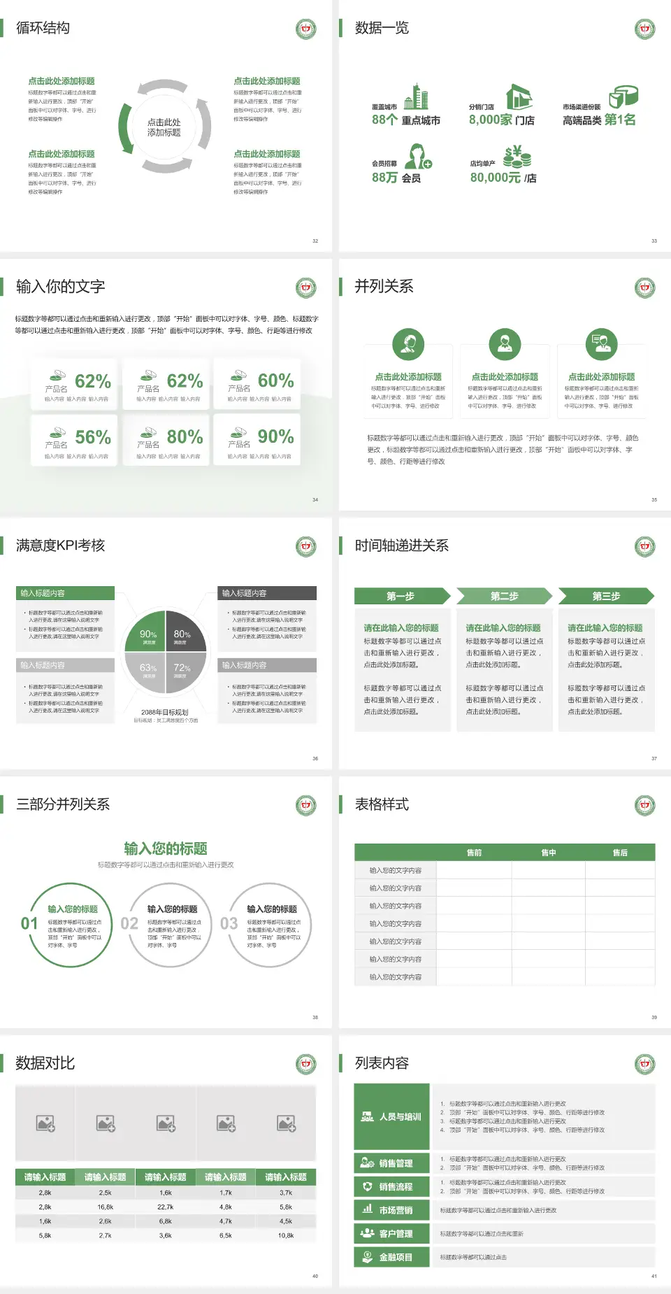 中国中医科学院望京医院患者教育与指导PPT模板4:3格式幻灯片预览图5