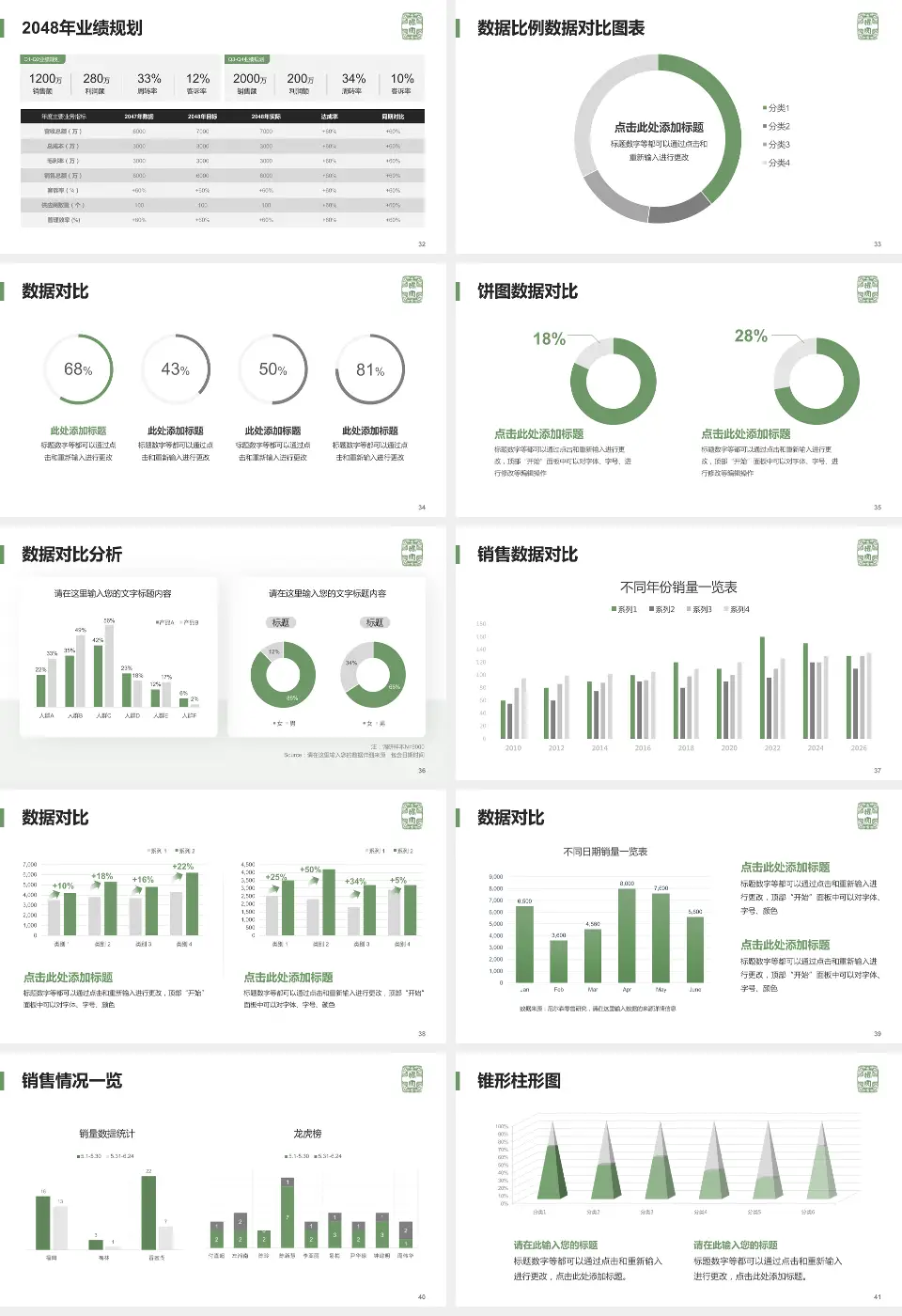 首都医科大学附属北京佑安医院科室介绍与推广PPT模板16:9格式幻灯片预览图5